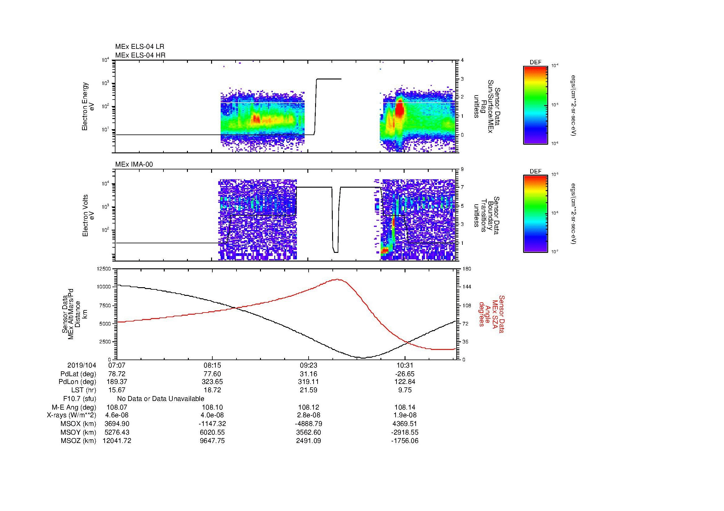 SurveyImages/MAVion_MExMPB_2019104_0707_2019104_1109_B_Quicklook_ELS04_IMA00.gif