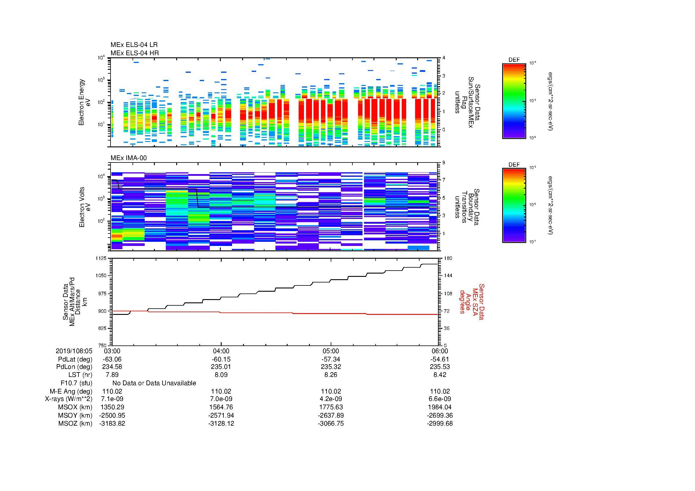 SurveyImages/MAVion_MExMPB_2019108_0503_2019108_0506_C_Quicklook_ELS04_IMA00.gif