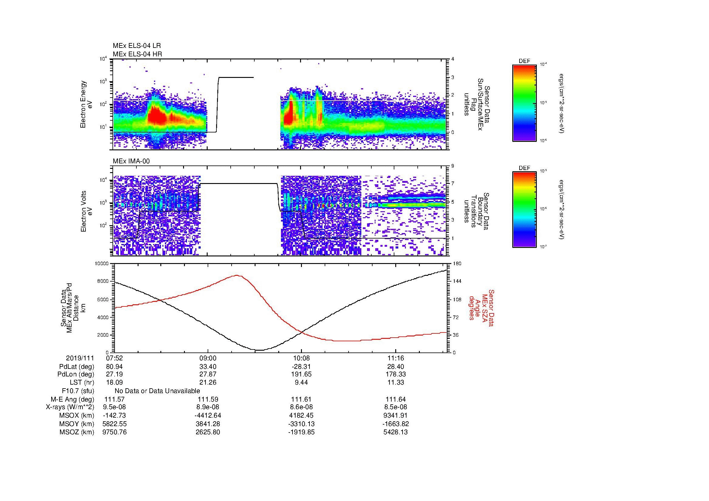 SurveyImages/MAVion_MExMPB_2019111_0752_2019111_1155_B_Quicklook_ELS04_IMA00.gif