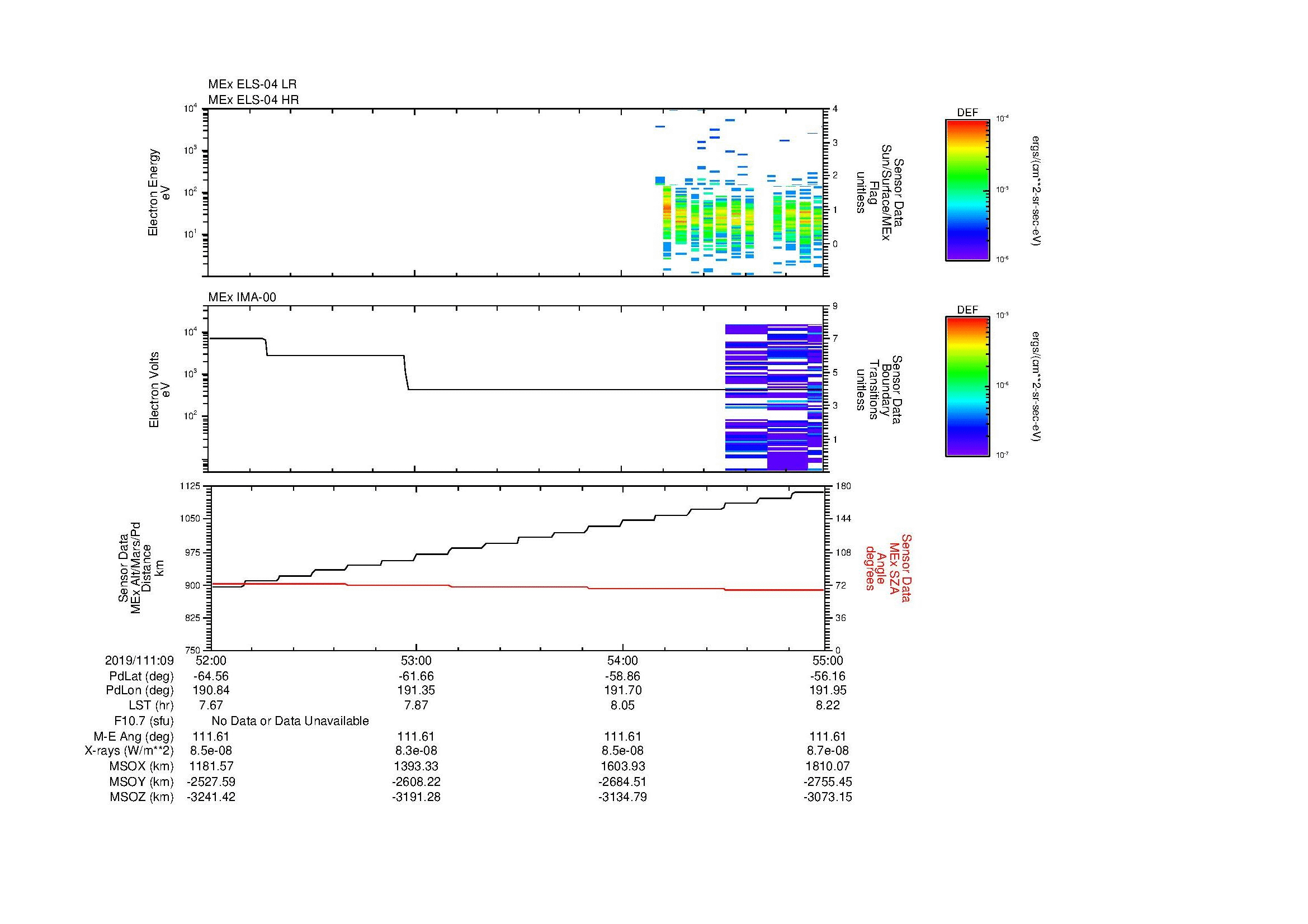 SurveyImages/MAVion_MExMPB_2019111_0952_2019111_0955_C_Quicklook_ELS04_IMA00.gif