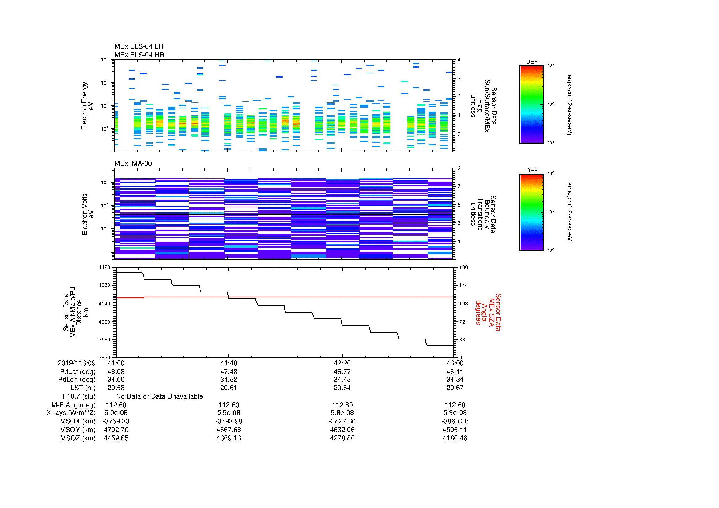 SurveyImages/MAVion_MExMPB_2019113_0941_2019113_0943_C_Quicklook_ELS04_IMA00.gif