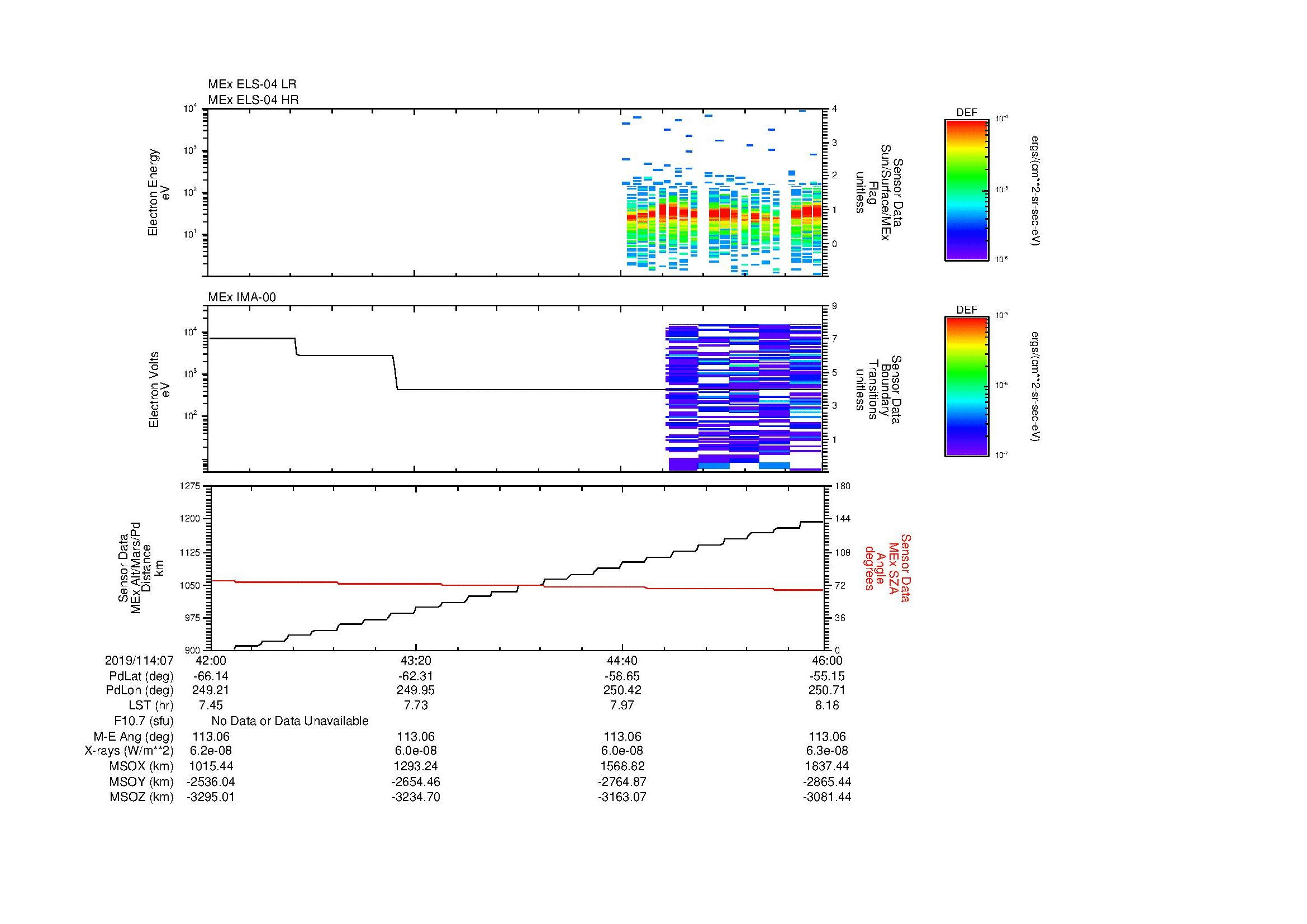 SurveyImages/MAVion_MExMPB_2019114_0742_2019114_0746_C_Quicklook_ELS04_IMA00.gif