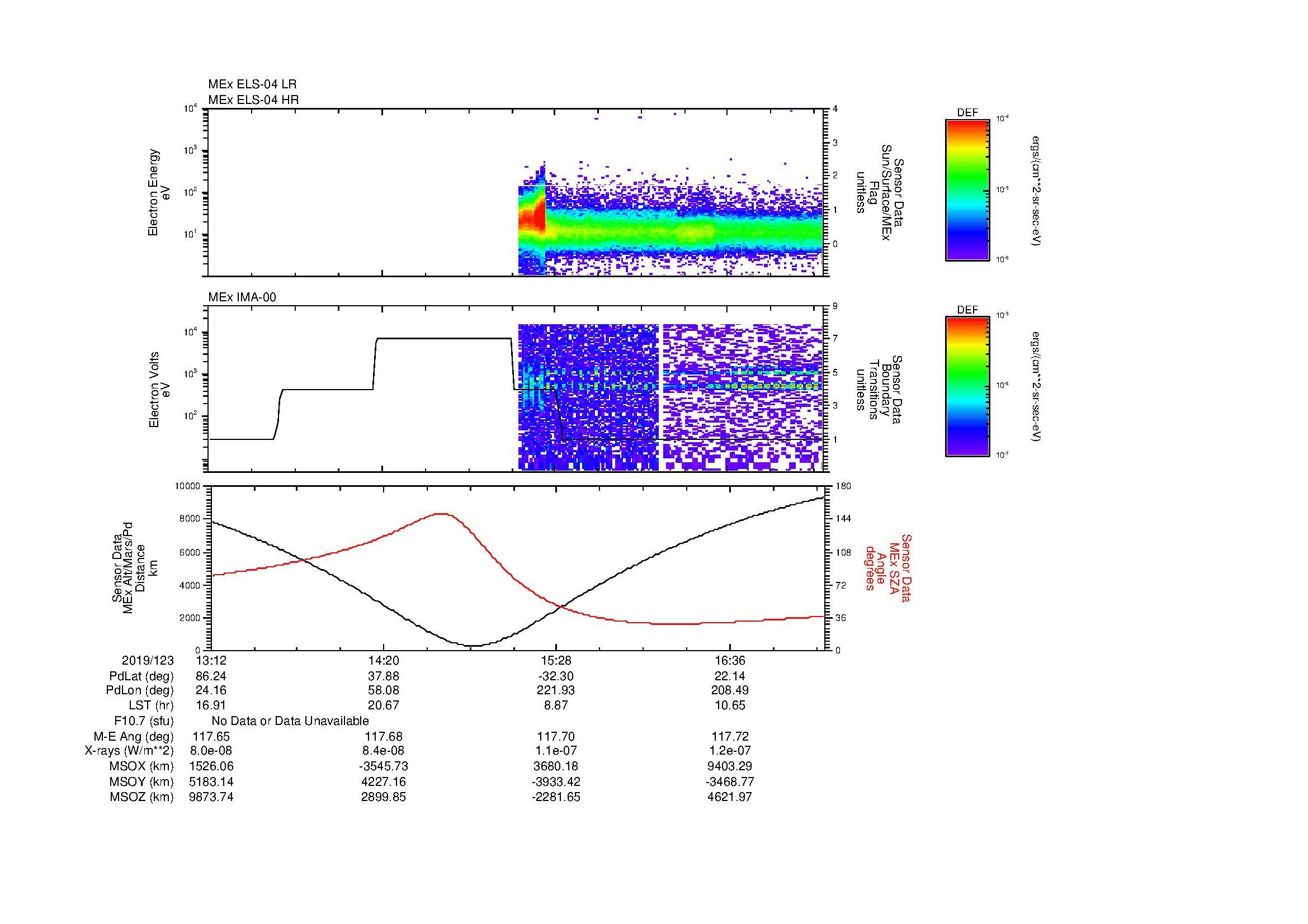 SurveyImages/MAVion_MExMPB_2019123_1312_2019123_1715_B_Quicklook_ELS04_IMA00.gif