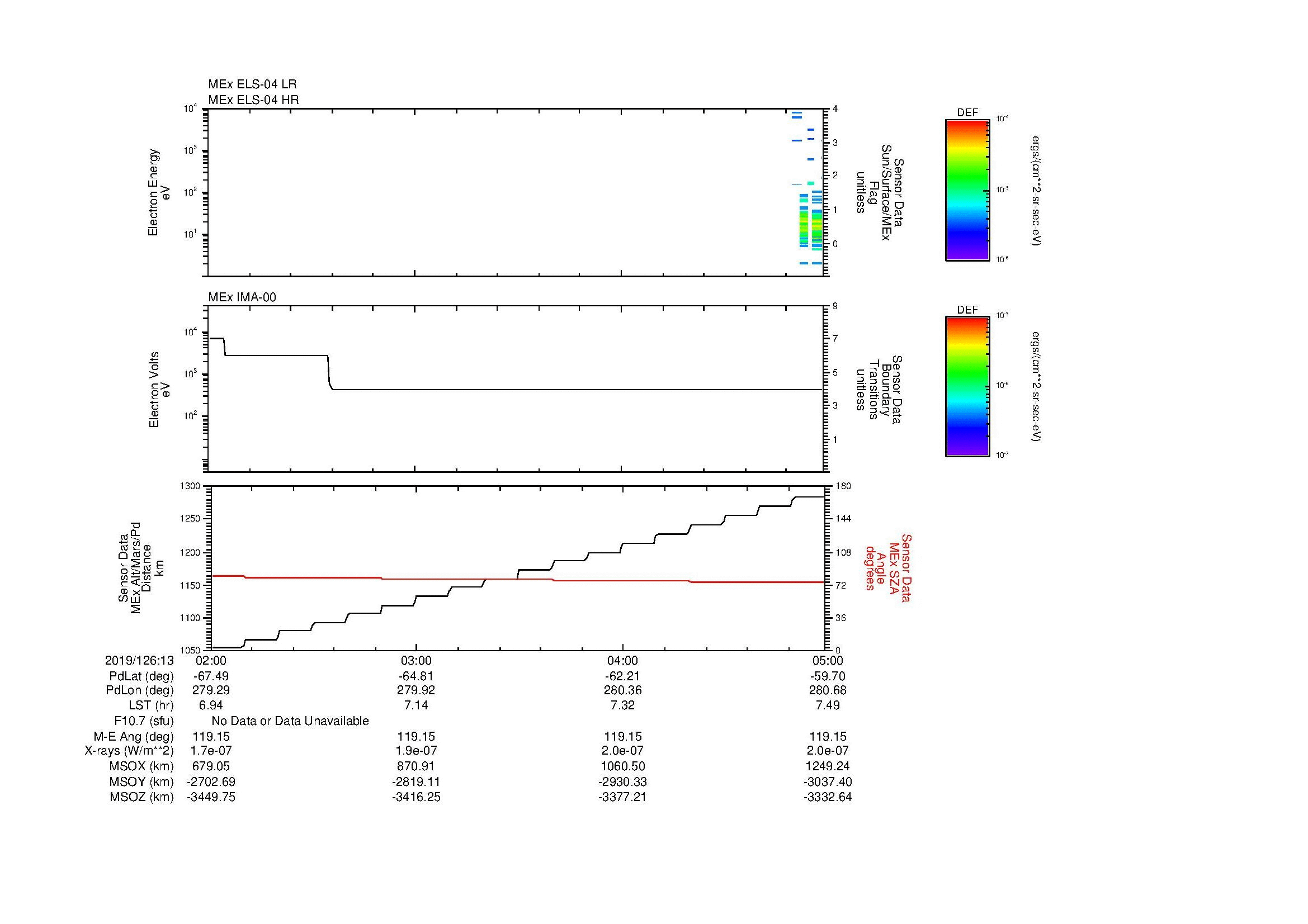 SurveyImages/MAVion_MExMPB_2019126_1302_2019126_1305_C_Quicklook_ELS04_IMA00.gif