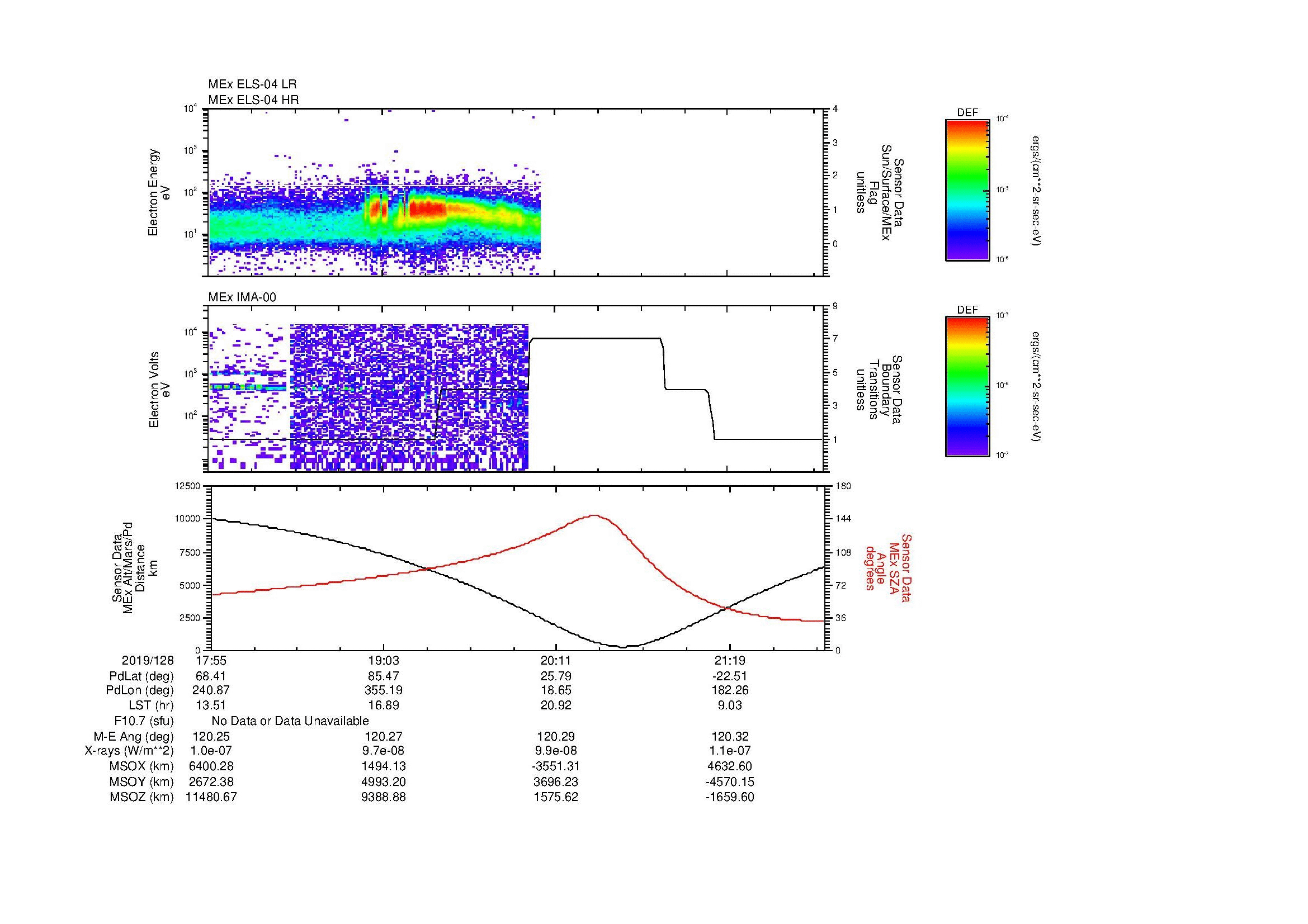 SurveyImages/MAVion_MExMPB_2019128_1755_2019128_2158_B_Quicklook_ELS04_IMA00.gif