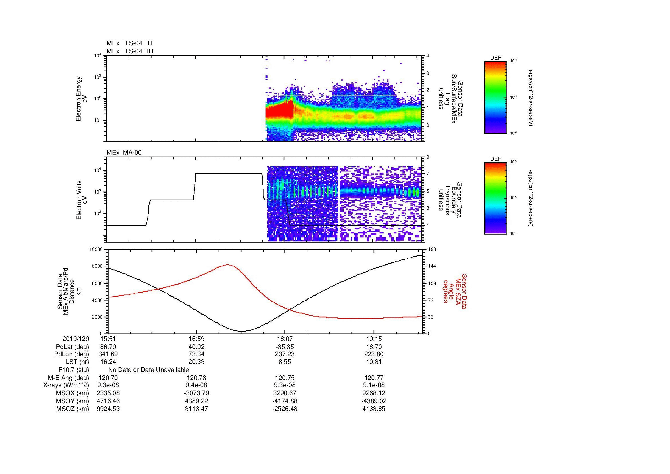 SurveyImages/MAVion_MExMPB_2019129_1551_2019129_1954_B_Quicklook_ELS04_IMA00.gif