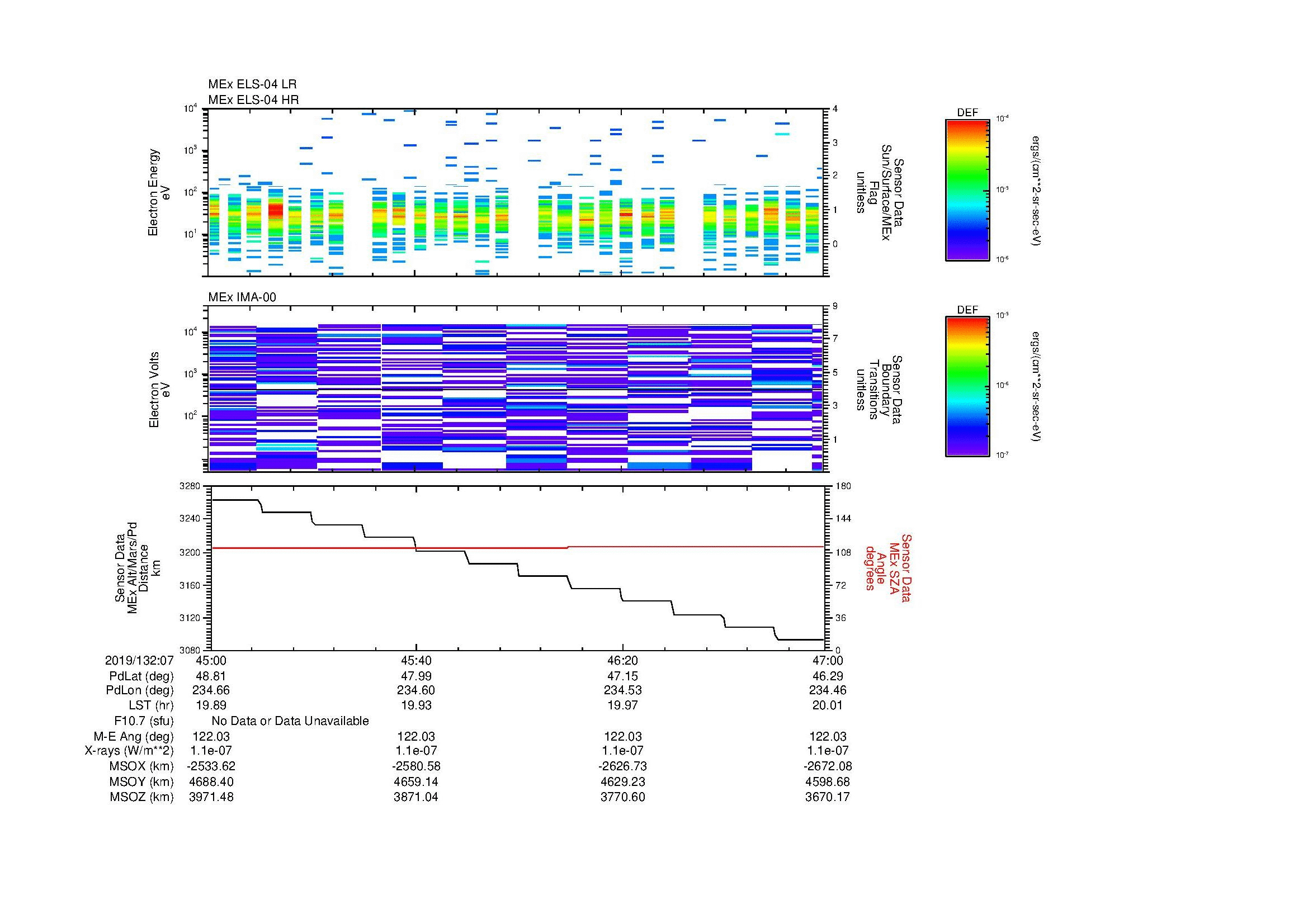 SurveyImages/MAVion_MExMPB_2019132_0745_2019132_0747_C_Quicklook_ELS04_IMA00.gif