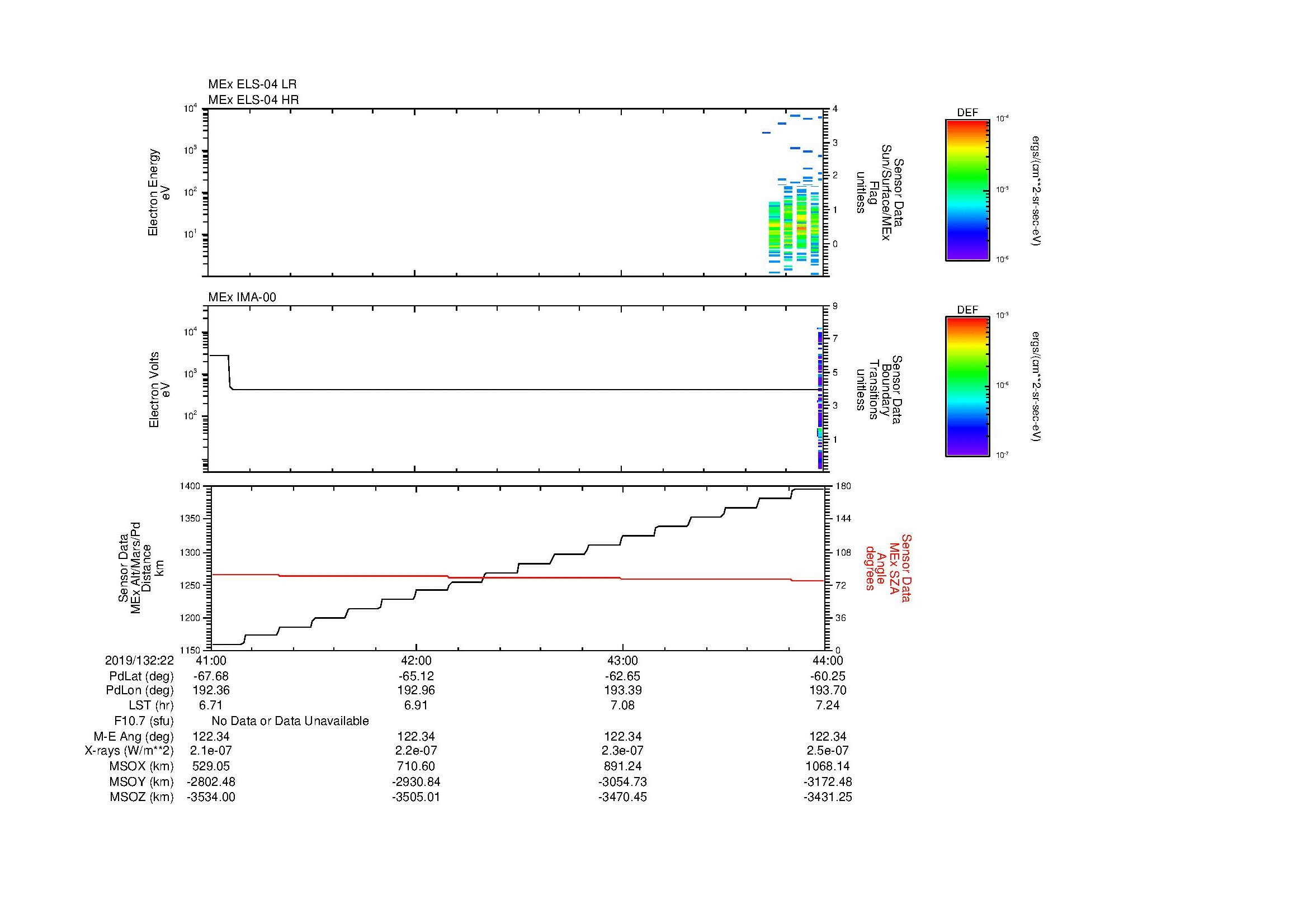 SurveyImages/MAVion_MExMPB_2019132_2241_2019132_2244_C_Quicklook_ELS04_IMA00.gif