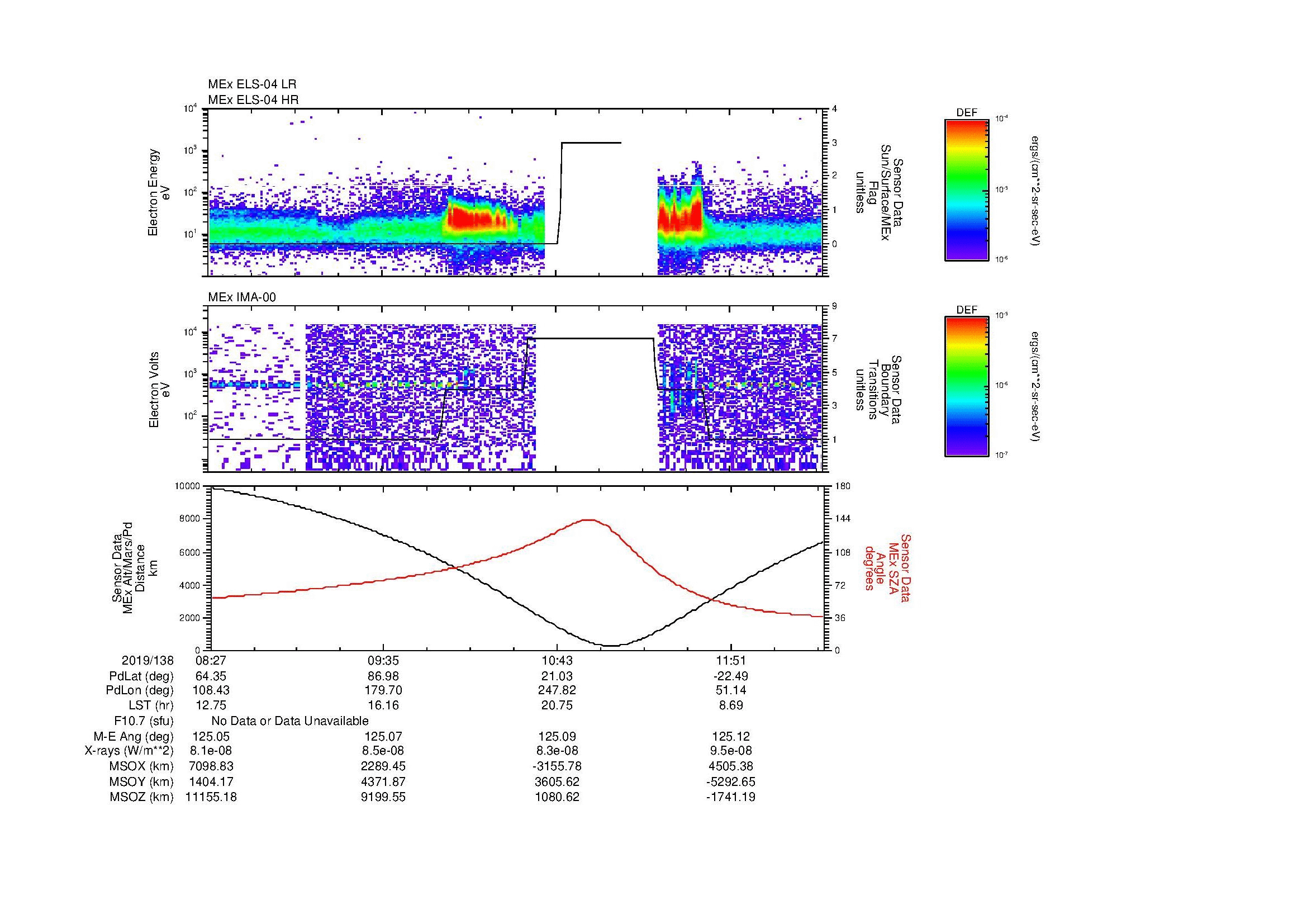 SurveyImages/MAVion_MExMPB_2019138_0827_2019138_1229_B_Quicklook_ELS04_IMA00.gif