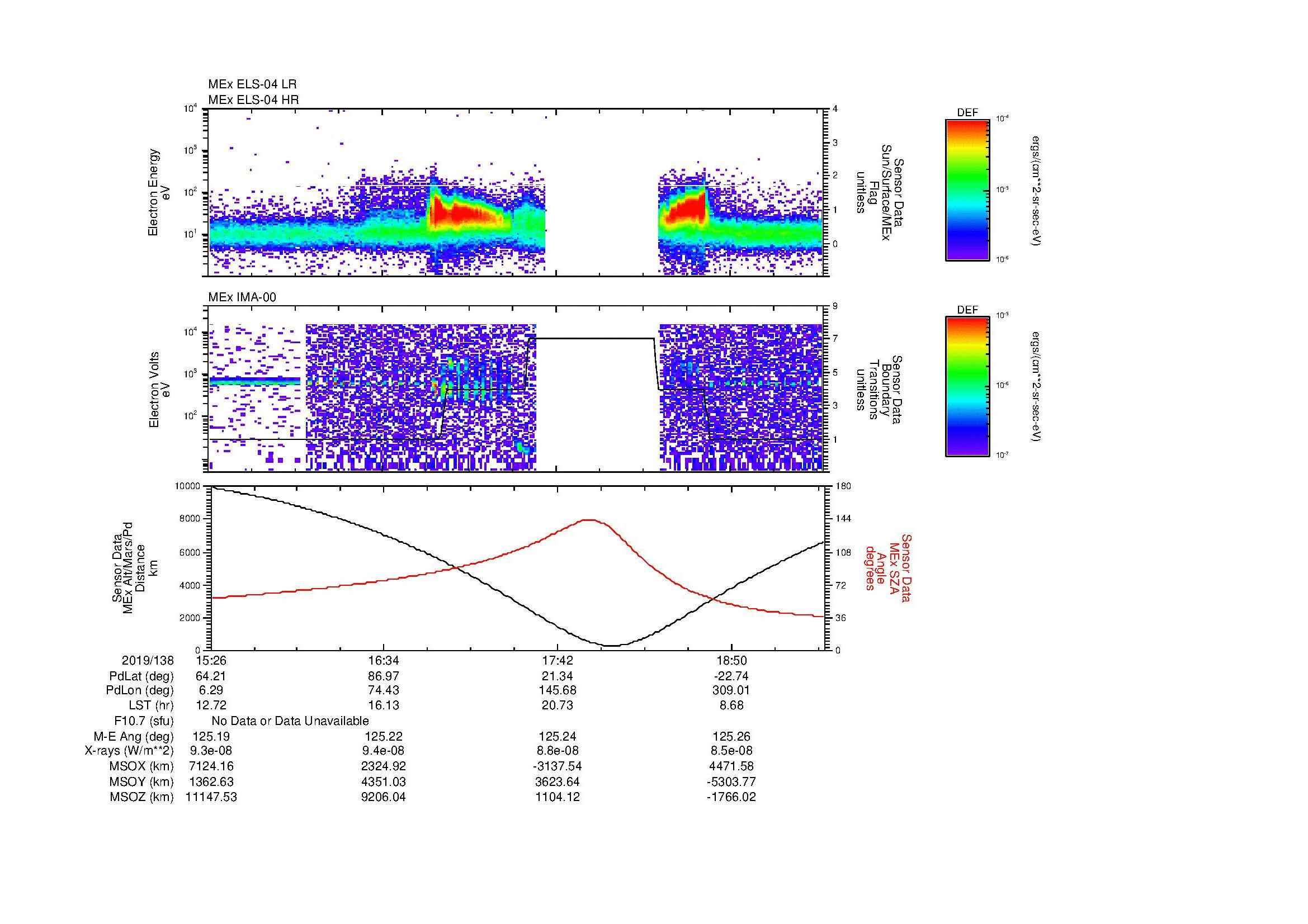 SurveyImages/MAVion_MExMPB_2019138_1526_2019138_1928_B_Quicklook_ELS04_IMA00.gif