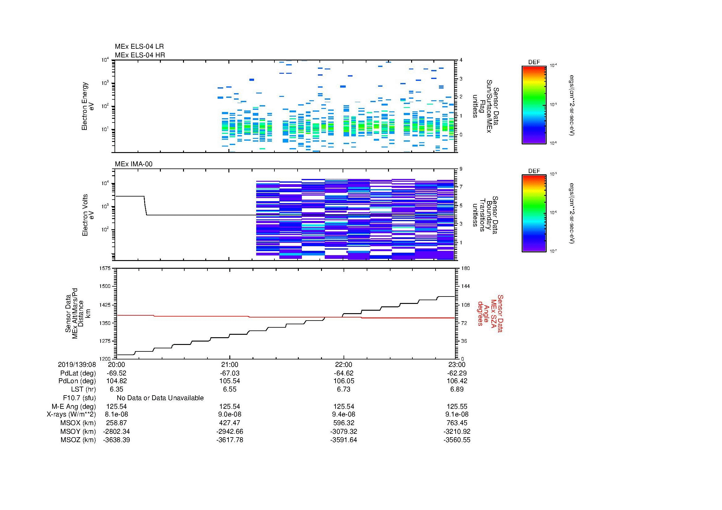 SurveyImages/MAVion_MExMPB_2019139_0820_2019139_0823_C_Quicklook_ELS04_IMA00.gif