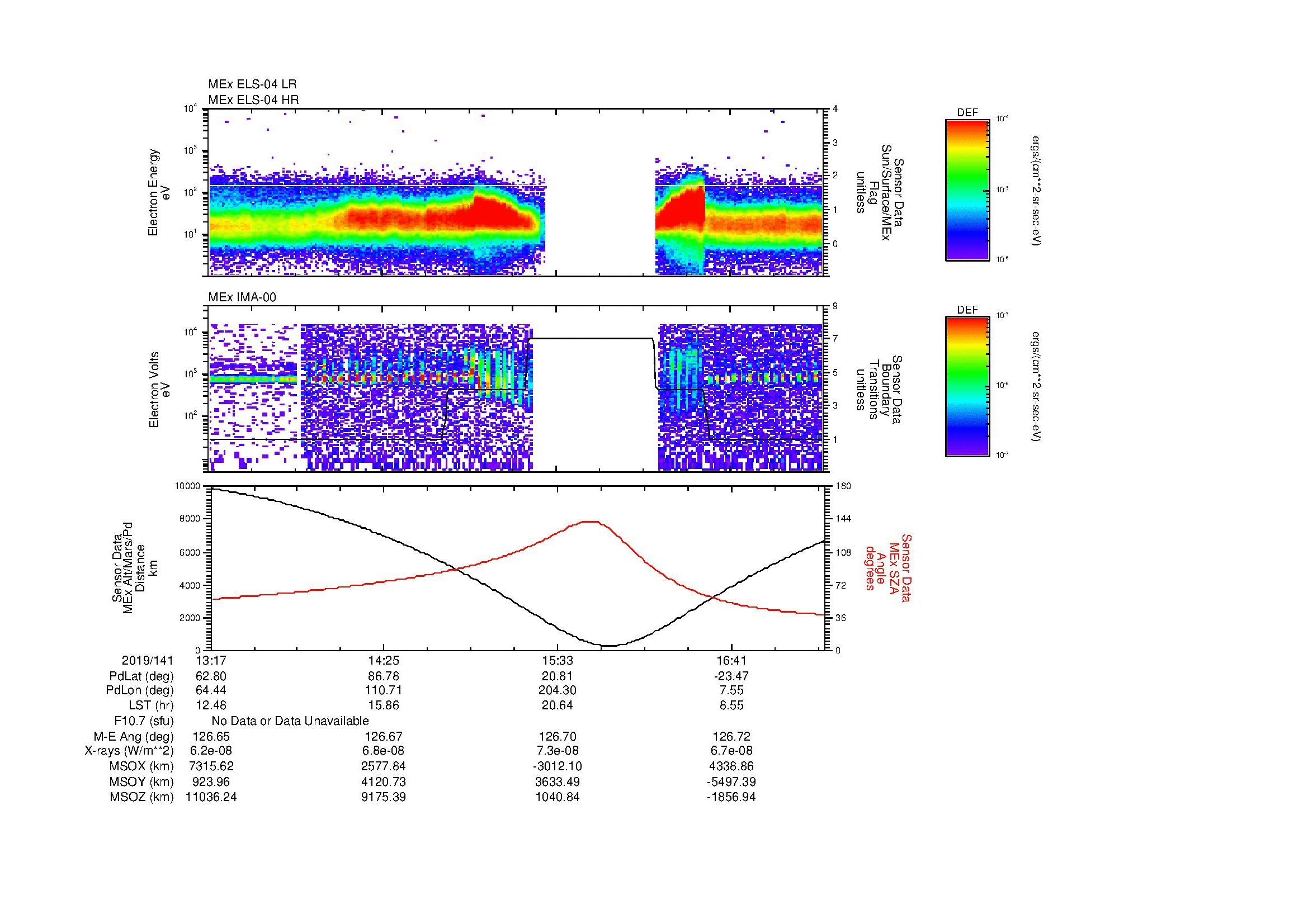 SurveyImages/MAVion_MExMPB_2019141_1317_2019141_1719_B_Quicklook_ELS04_IMA00.gif