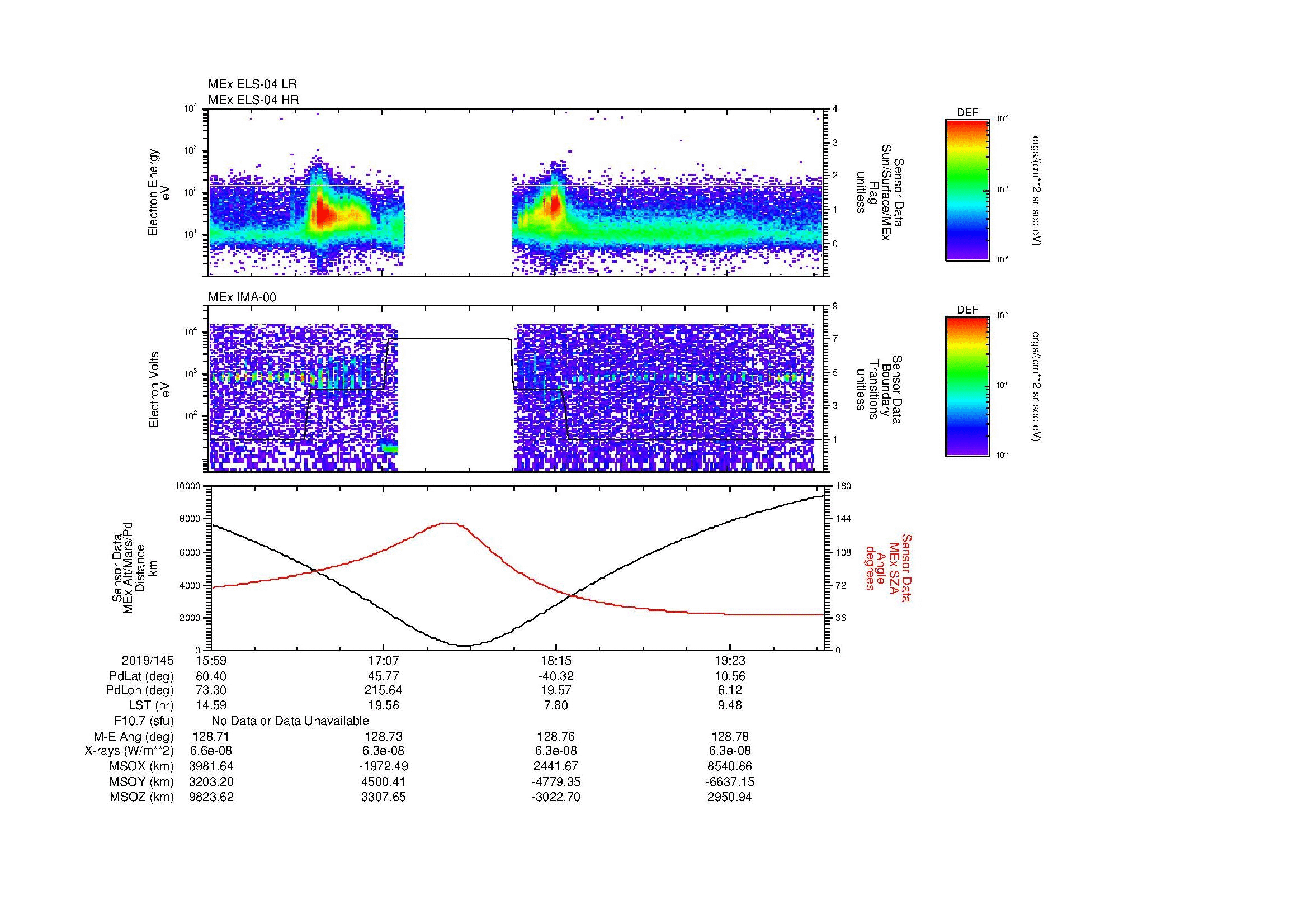 SurveyImages/MAVion_MExMPB_2019145_1559_2019145_2002_B_Quicklook_ELS04_IMA00.gif