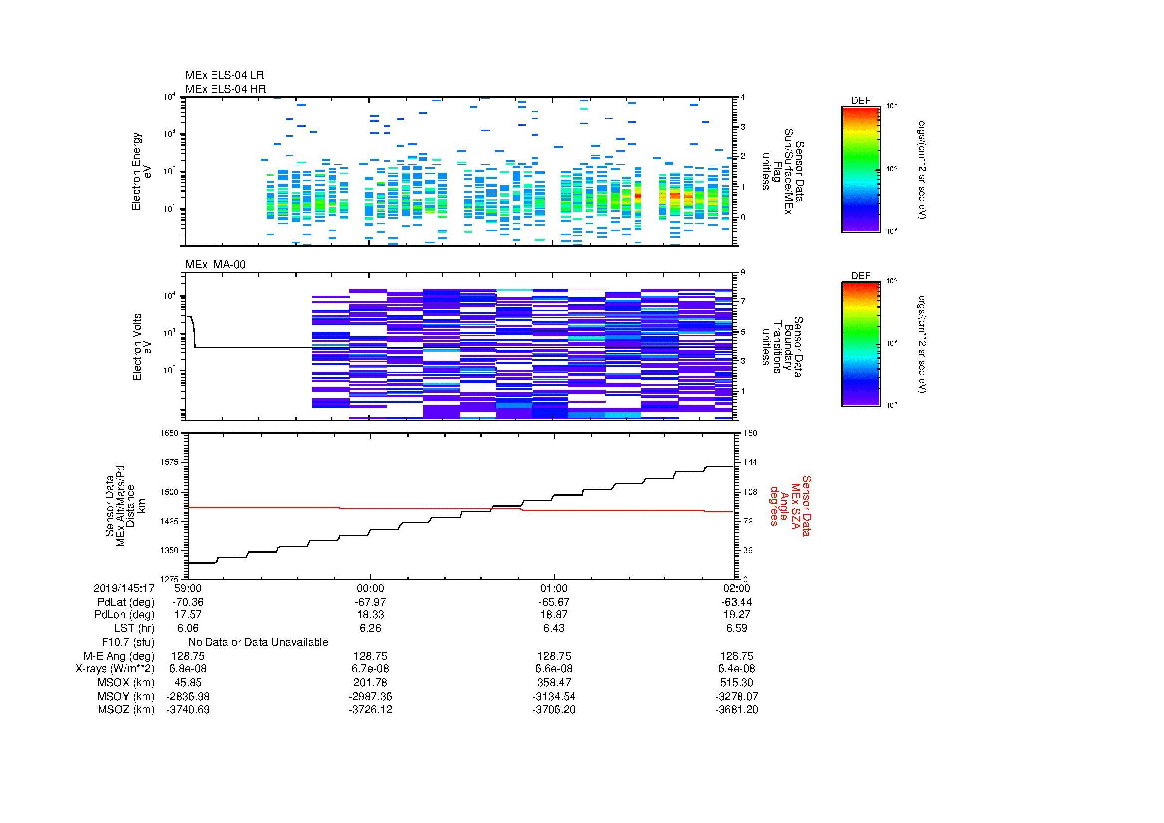 SurveyImages/MAVion_MExMPB_2019145_1759_2019145_1802_C_Quicklook_ELS04_IMA00.gif