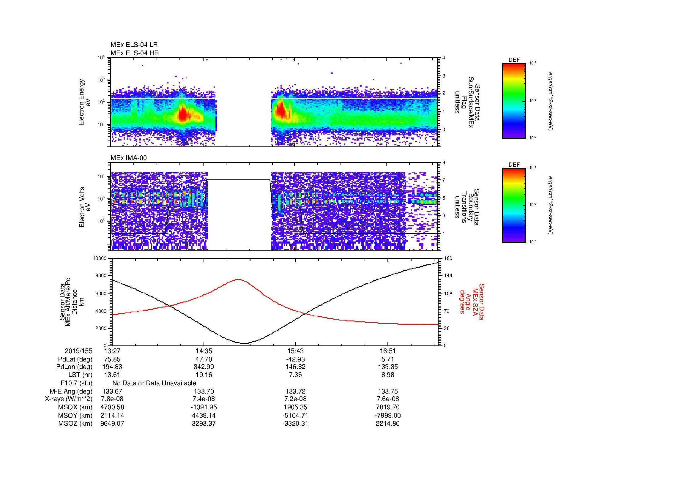 SurveyImages/MAVion_MExMPB_2019155_1327_2019155_1730_B_Quicklook_ELS04_IMA00.gif
