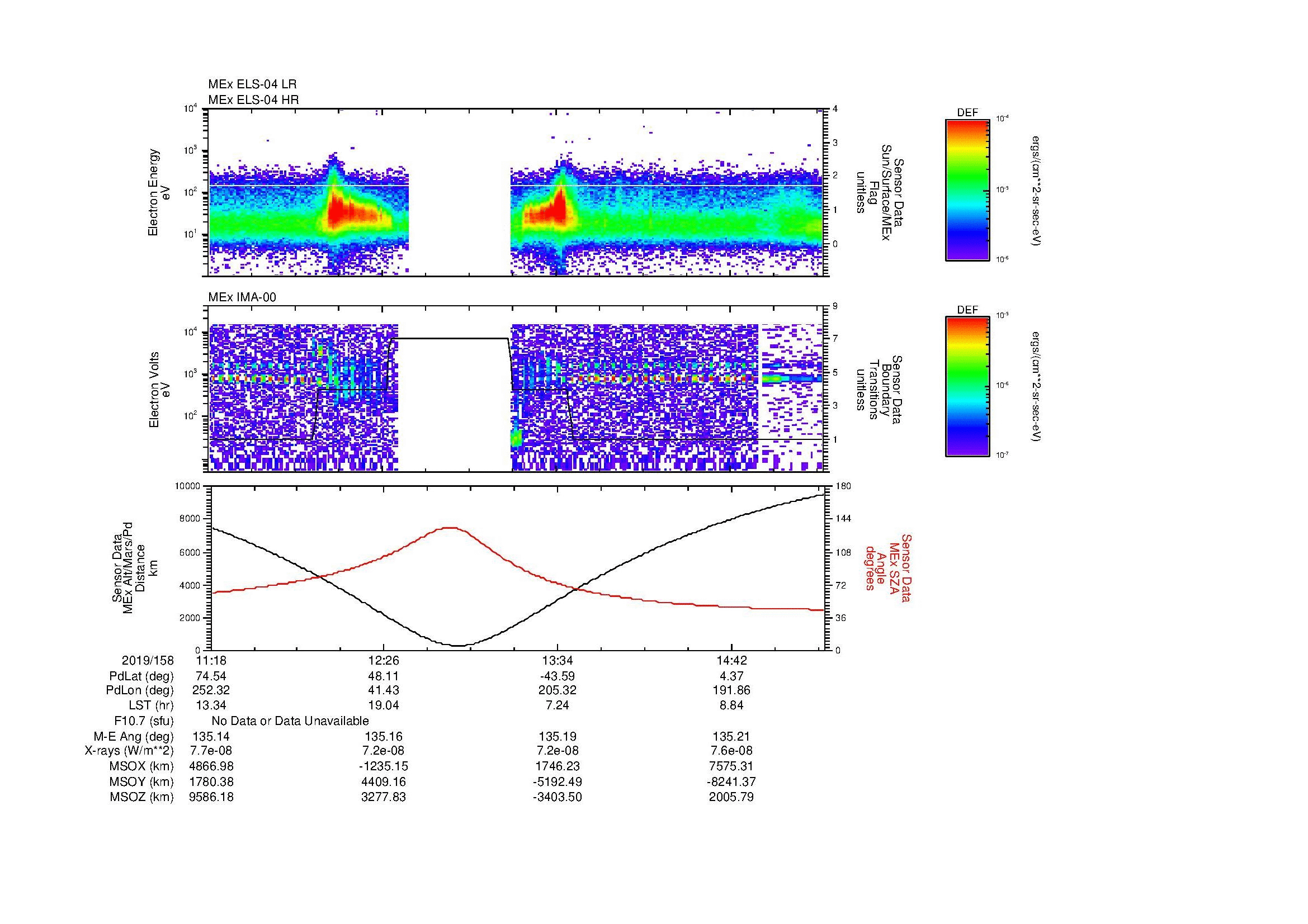 SurveyImages/MAVion_MExMPB_2019158_1118_2019158_1520_B_Quicklook_ELS04_IMA00.gif