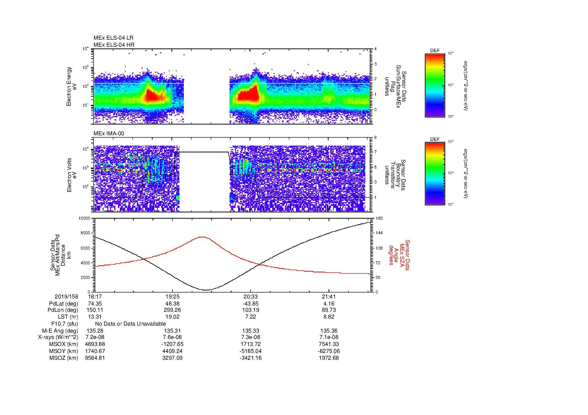 SurveyImages/MAVion_MExMPB_2019158_1817_2019158_2219_B_Quicklook_ELS04_IMA00.gif