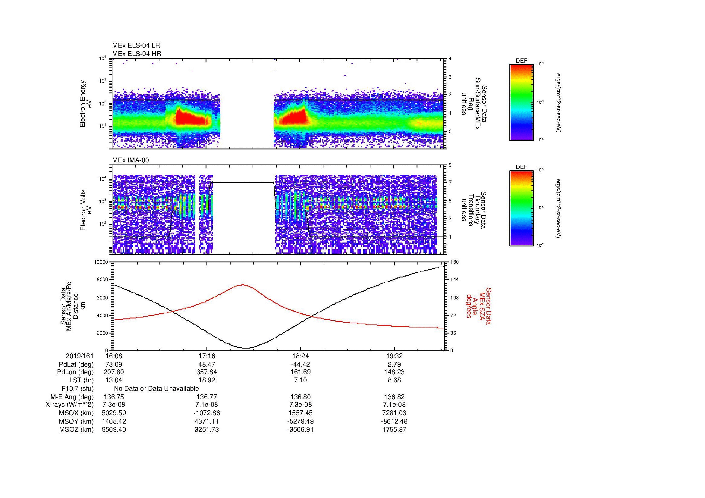 SurveyImages/MAVion_MExMPB_2019161_1608_2019161_2010_B_Quicklook_ELS04_IMA00.gif