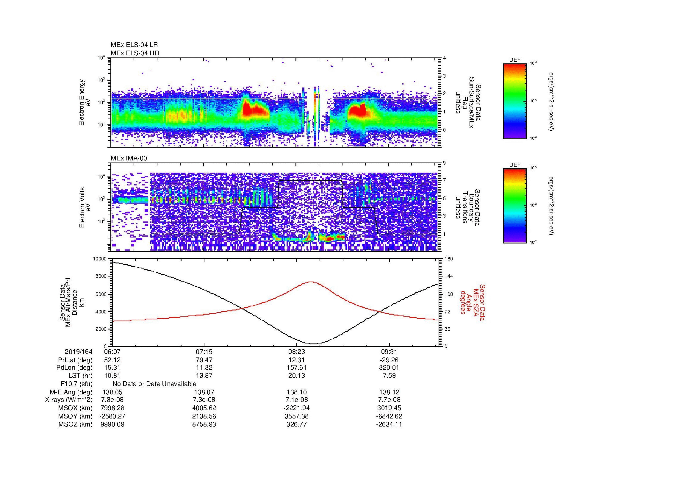 SurveyImages/MAVion_MExMPB_2019164_0607_2019164_1009_B_Quicklook_ELS04_IMA00.gif