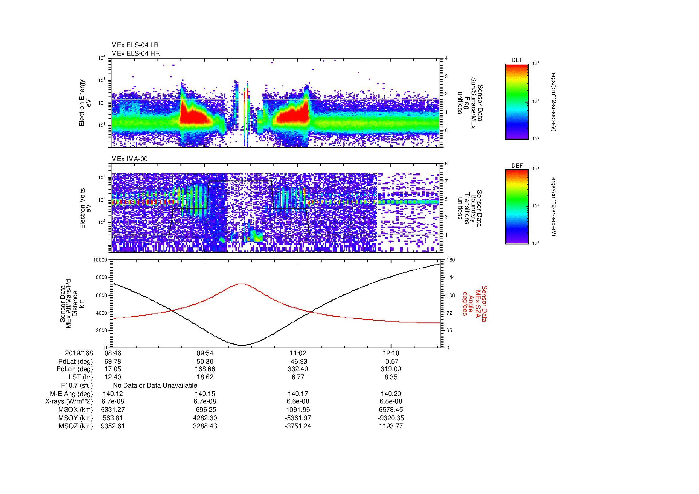 SurveyImages/MAVion_MExMPB_2019168_0846_2019168_1248_B_Quicklook_ELS04_IMA00.gif