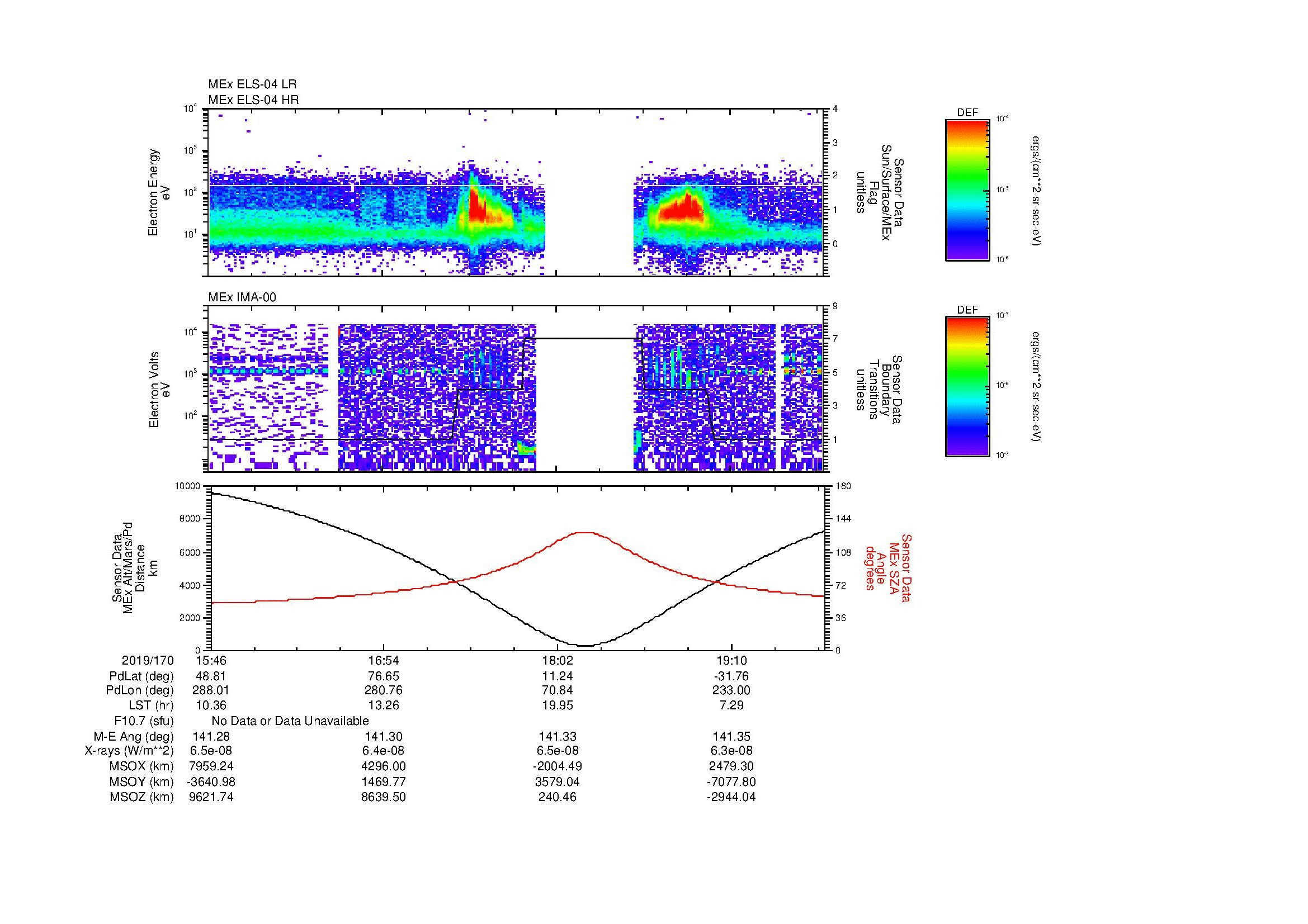 SurveyImages/MAVion_MExMPB_2019170_1546_2019170_1948_B_Quicklook_ELS04_IMA00.gif