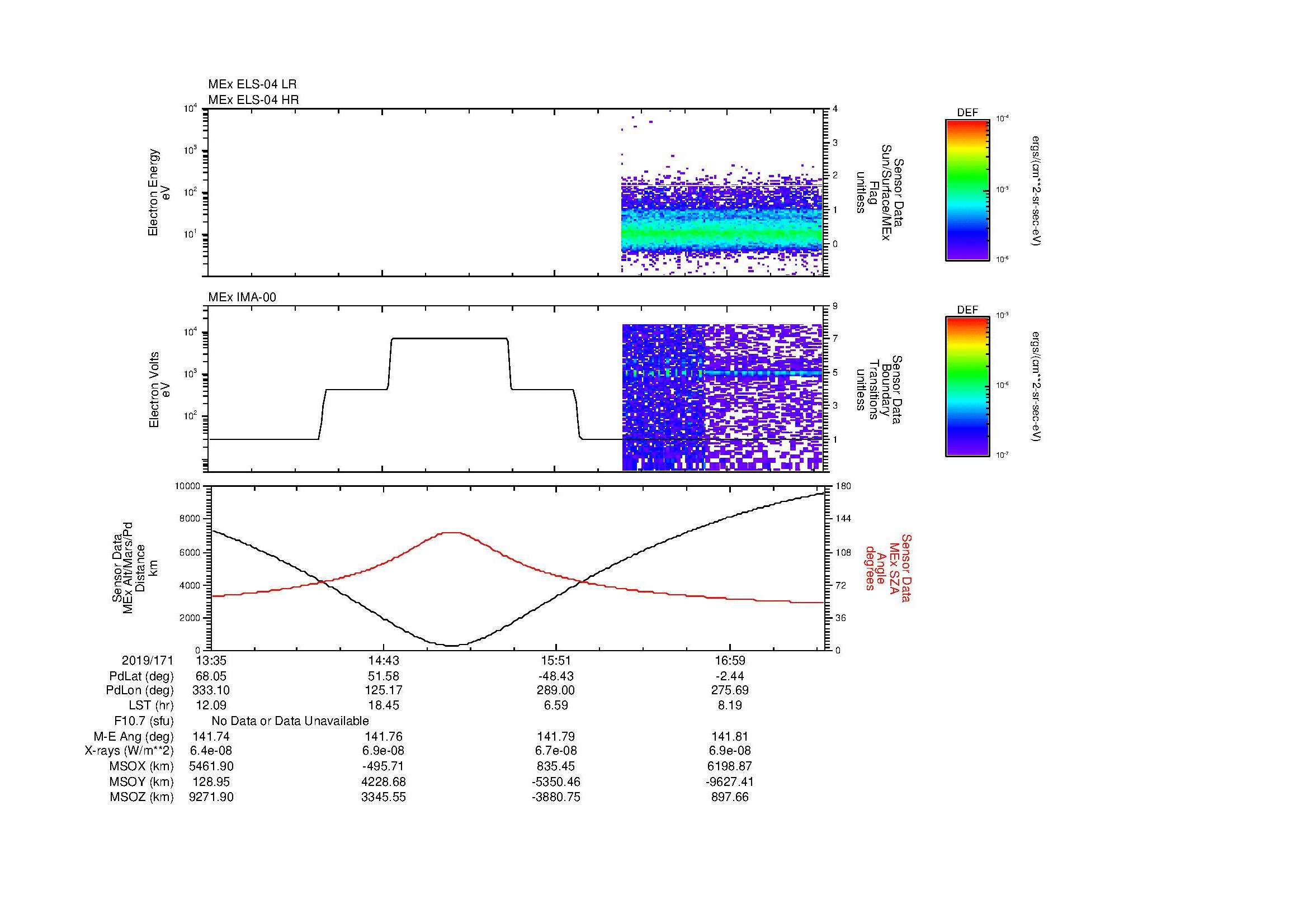 SurveyImages/MAVion_MExMPB_2019171_1335_2019171_1738_B_Quicklook_ELS04_IMA00.gif
