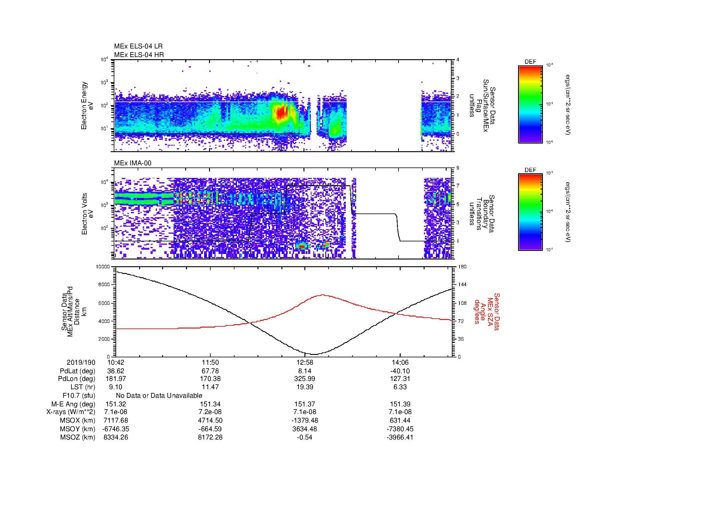 SurveyImages/MAVion_MExMPB_2019190_1042_2019190_1445_B_Quicklook_ELS04_IMA00.gif