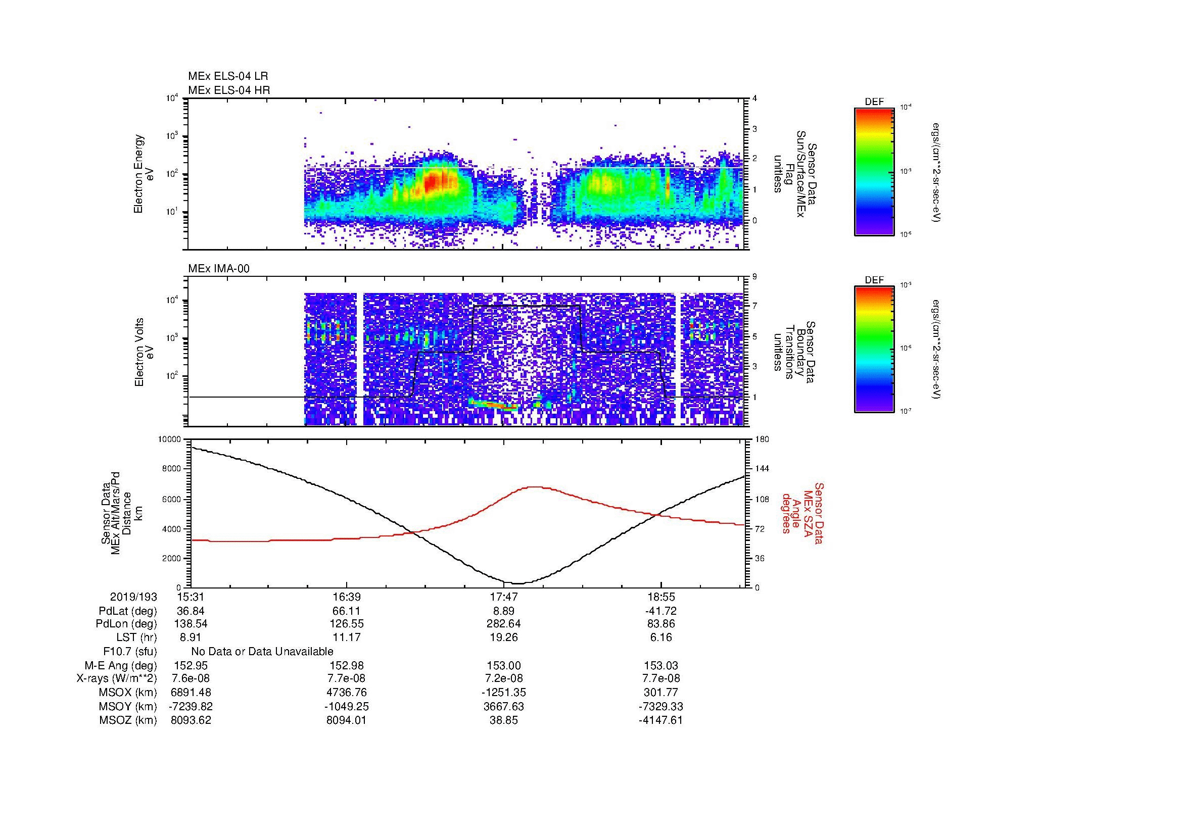 SurveyImages/MAVion_MExMPB_2019193_1531_2019193_1933_B_Quicklook_ELS04_IMA00.gif
