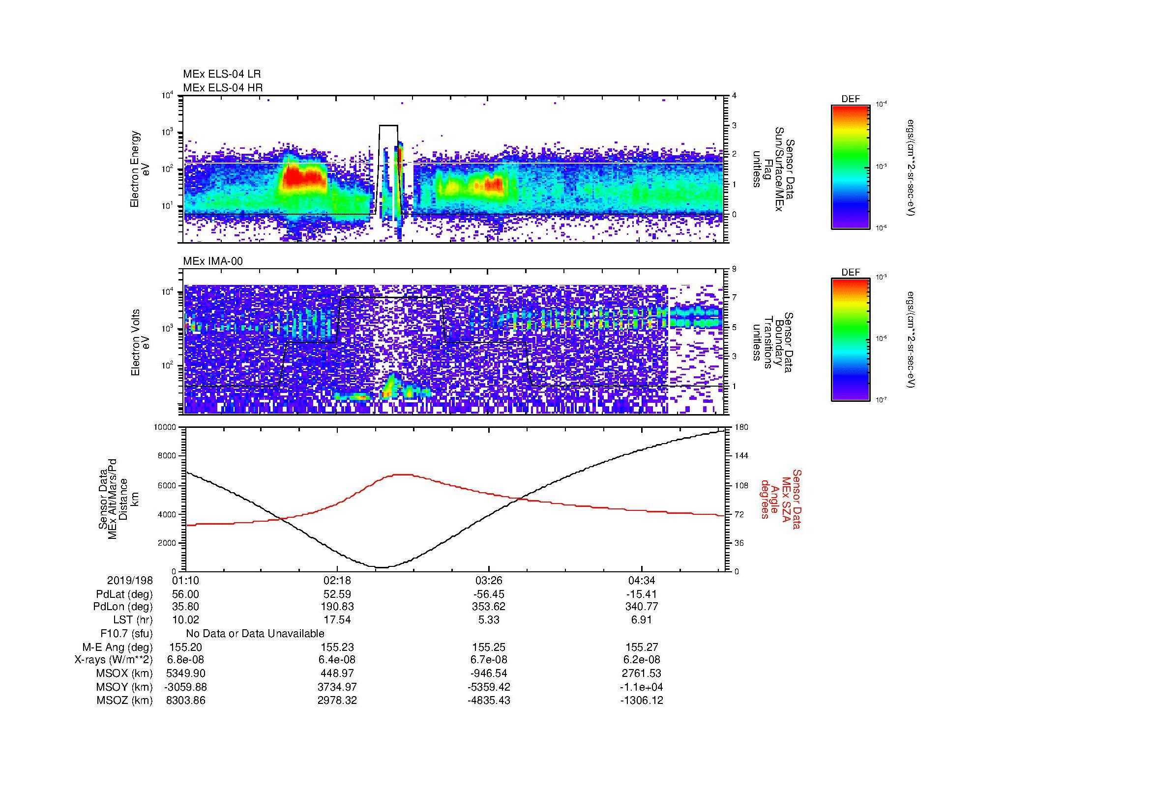 SurveyImages/MAVion_MExMPB_2019198_0110_2019198_0513_B_Quicklook_ELS04_IMA00.gif