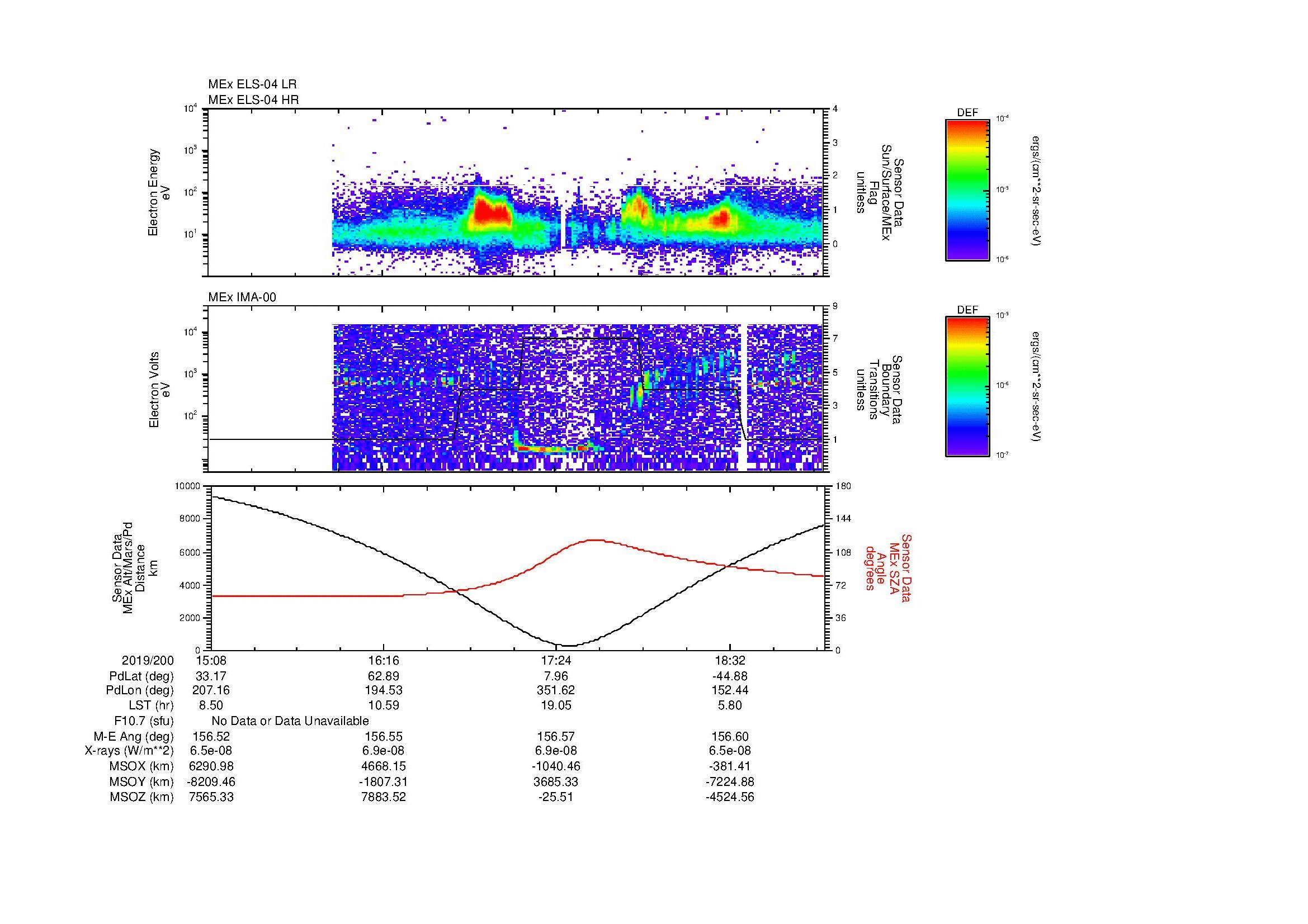SurveyImages/MAVion_MExMPB_2019200_1508_2019200_1911_B_Quicklook_ELS04_IMA00.gif