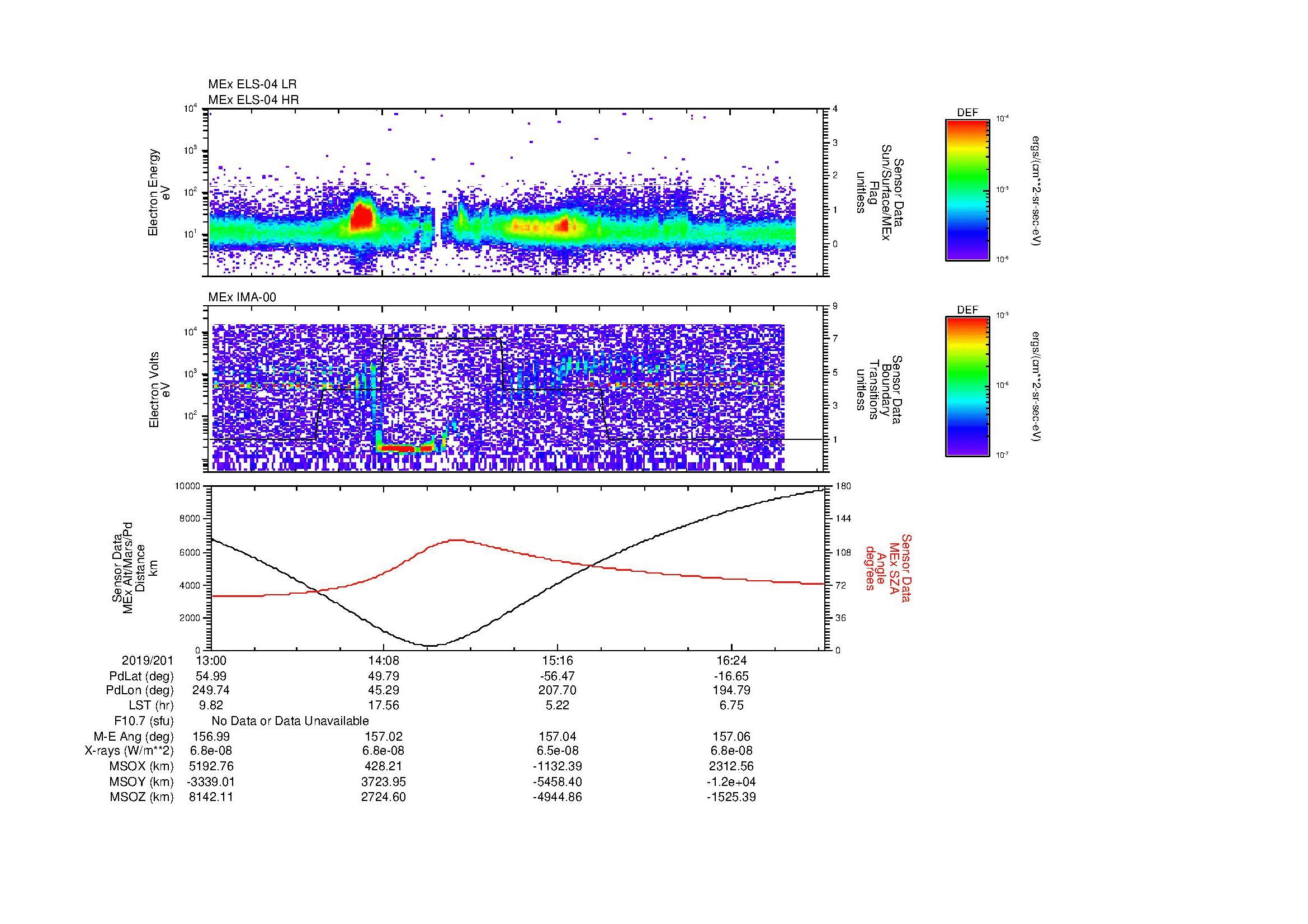 SurveyImages/MAVion_MExMPB_2019201_1300_2019201_1702_B_Quicklook_ELS04_IMA00.gif