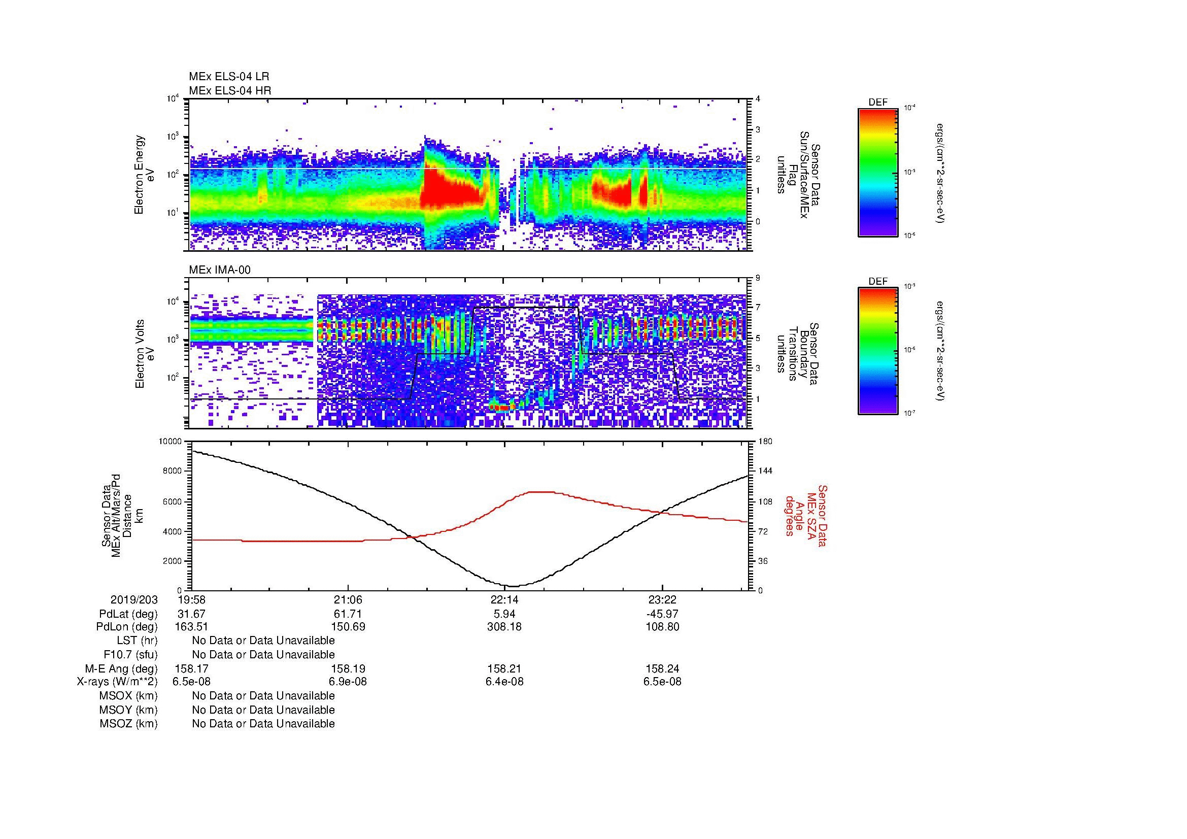 SurveyImages/MAVion_MExMPB_2019203_1958_2019204_0001_B_Quicklook_ELS04_IMA00.gif