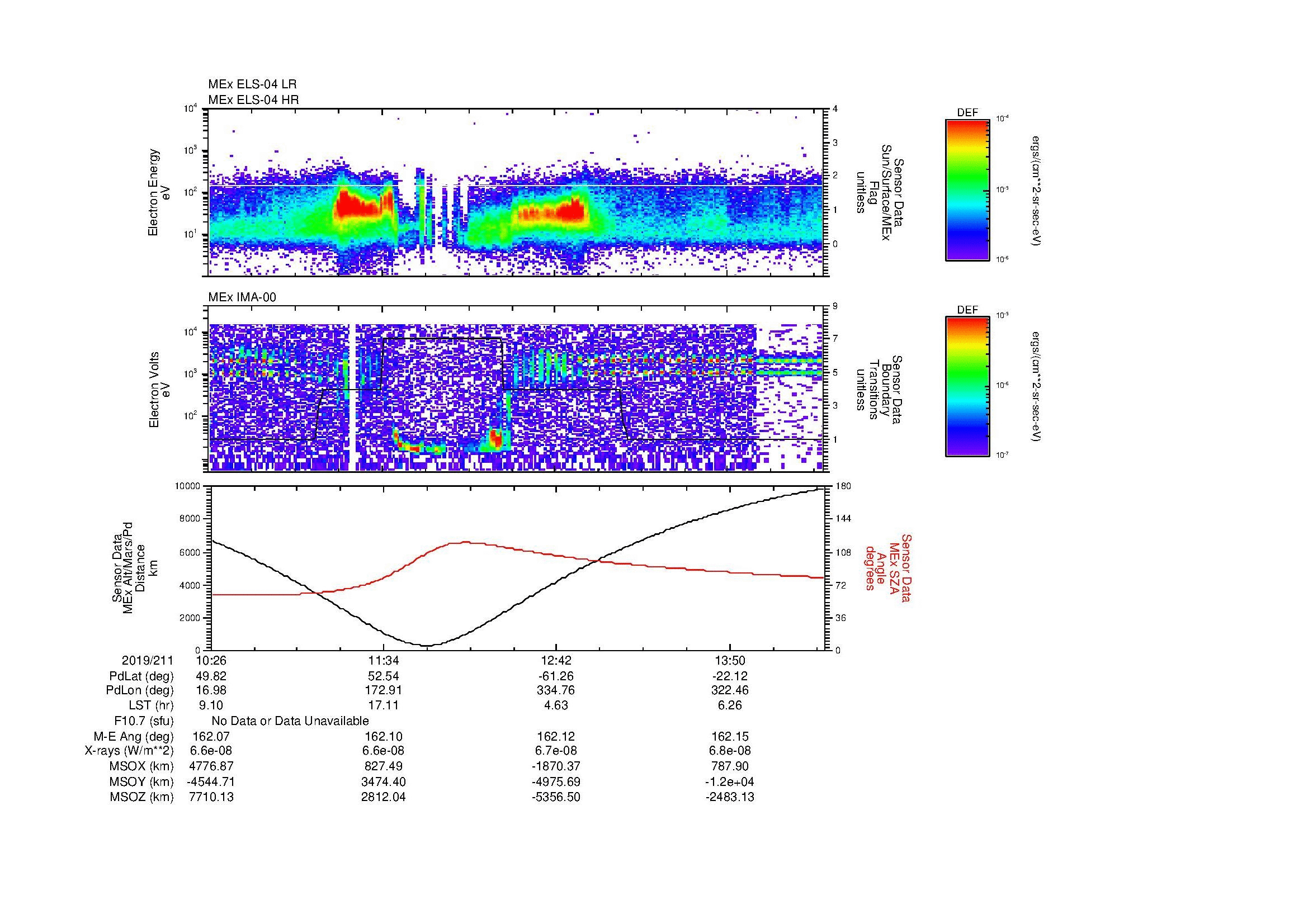 SurveyImages/MAVion_MExMPB_2019211_1026_2019211_1429_B_Quicklook_ELS04_IMA00.gif