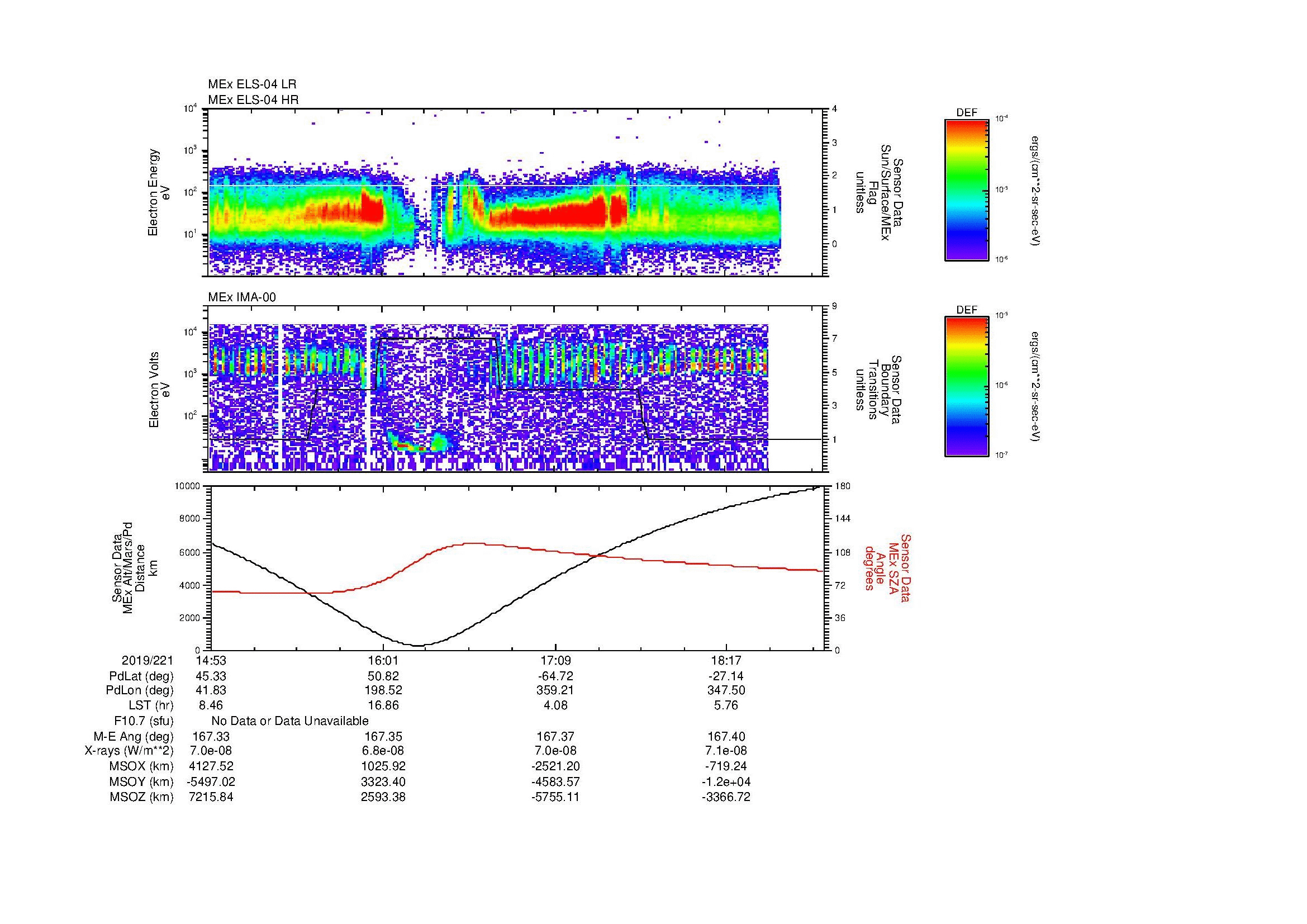 SurveyImages/MAVion_MExMPB_2019221_1453_2019221_1857_B_Quicklook_ELS04_IMA00.gif