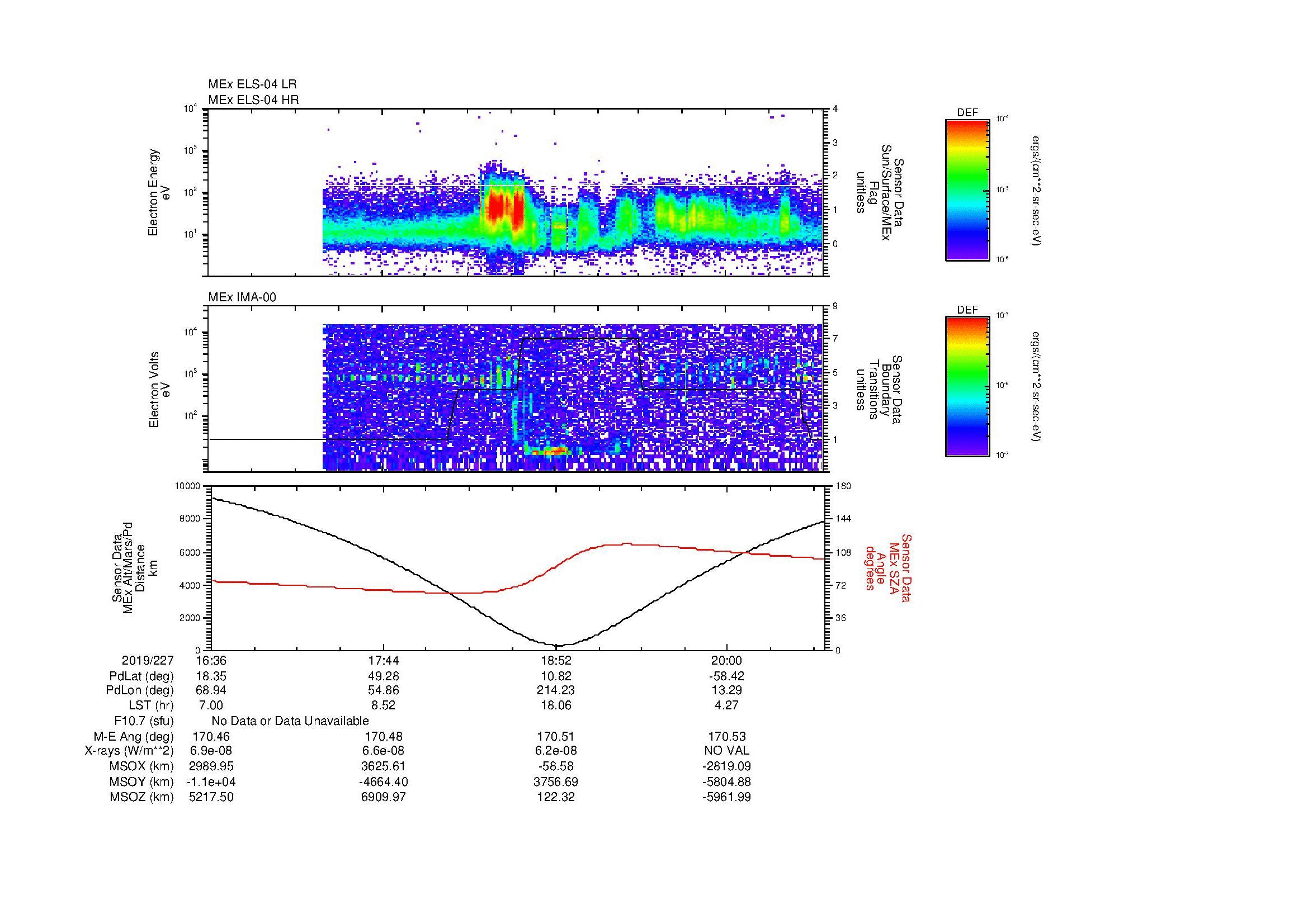 SurveyImages/MAVion_MExMPB_2019227_1636_2019227_2040_B_Quicklook_ELS04_IMA00.gif
