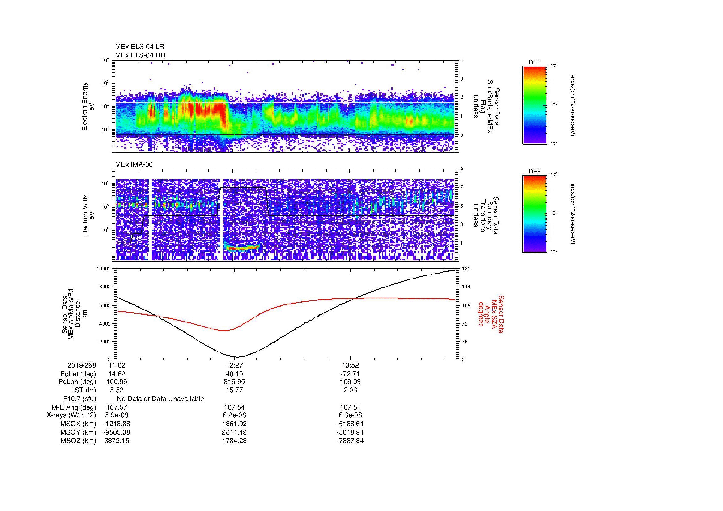 SurveyImages/MAVion_MExMPB_2019268_1102_2019268_1510_B_Quicklook_ELS04_IMA00.gif