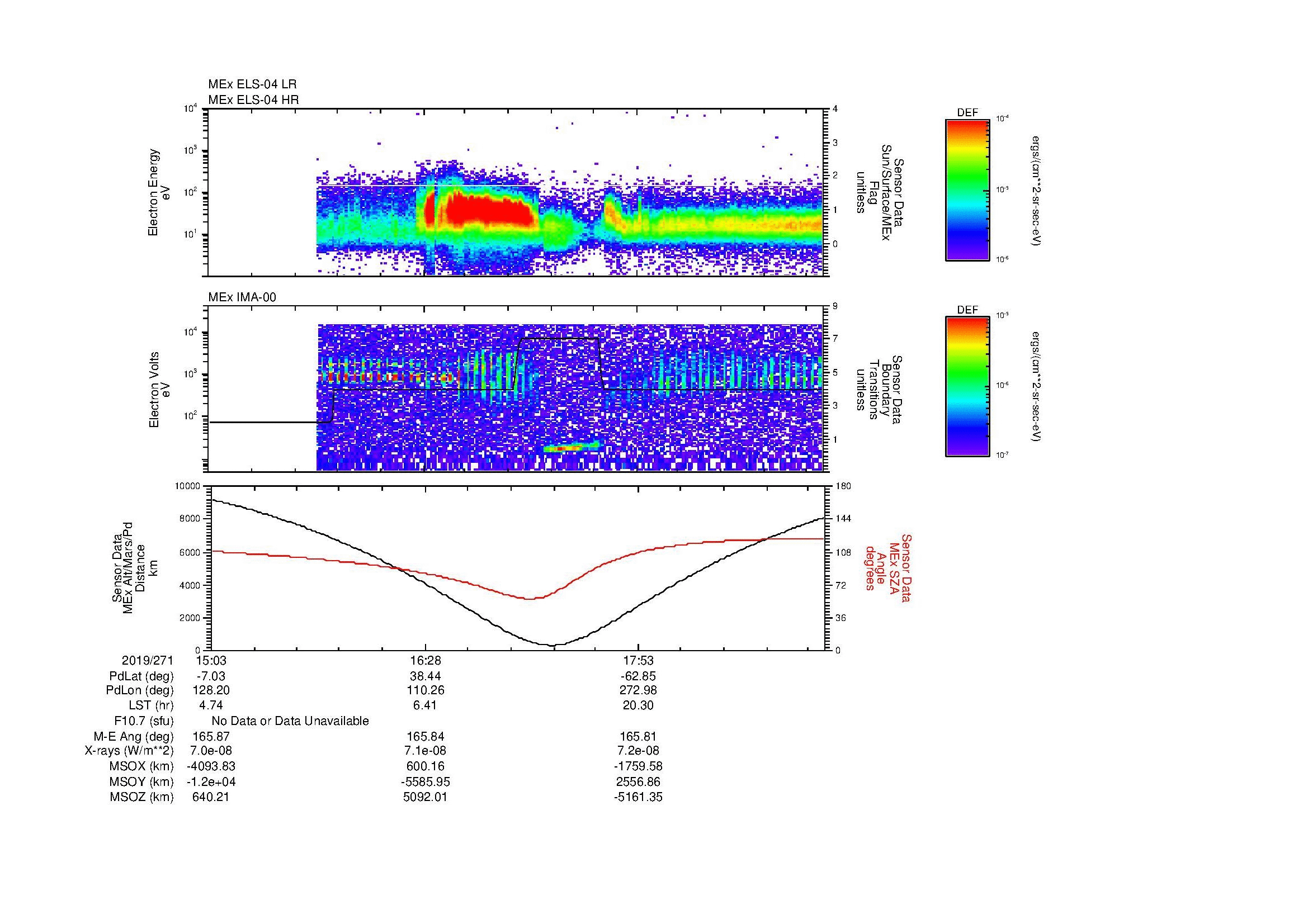 SurveyImages/MAVion_MExMPB_2019271_1503_2019271_1909_B_Quicklook_ELS04_IMA00.gif