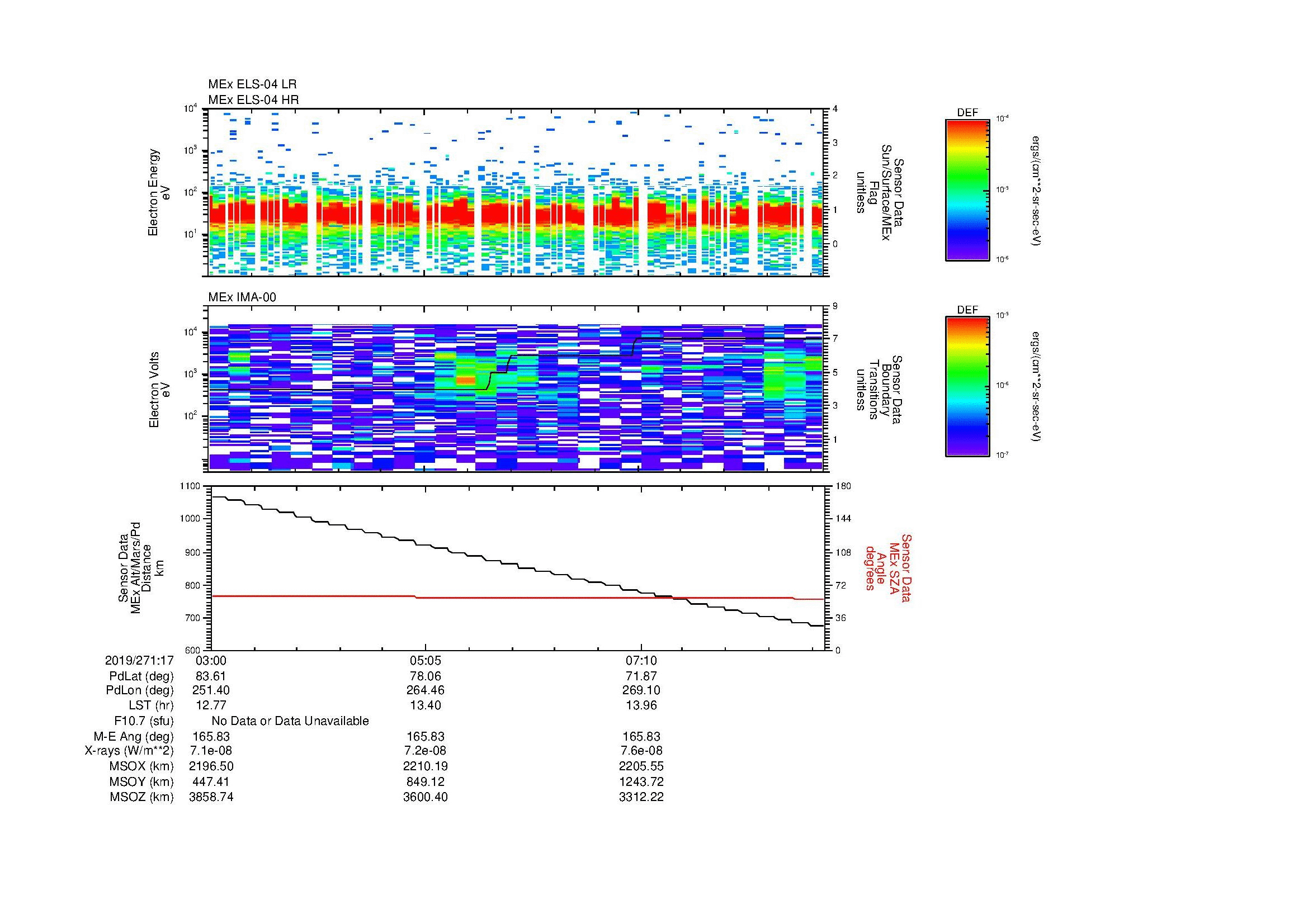 SurveyImages/MAVion_MExMPB_2019271_1703_2019271_1709_C_Quicklook_ELS04_IMA00.gif