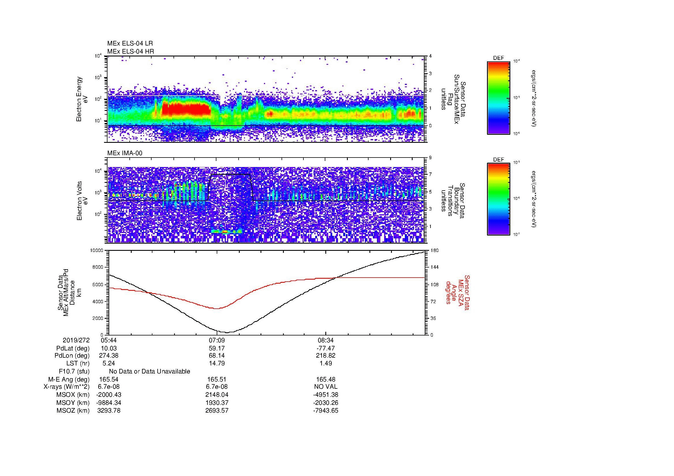 SurveyImages/MAVion_MExMPB_2019272_0544_2019272_0953_B_Quicklook_ELS04_IMA00.gif