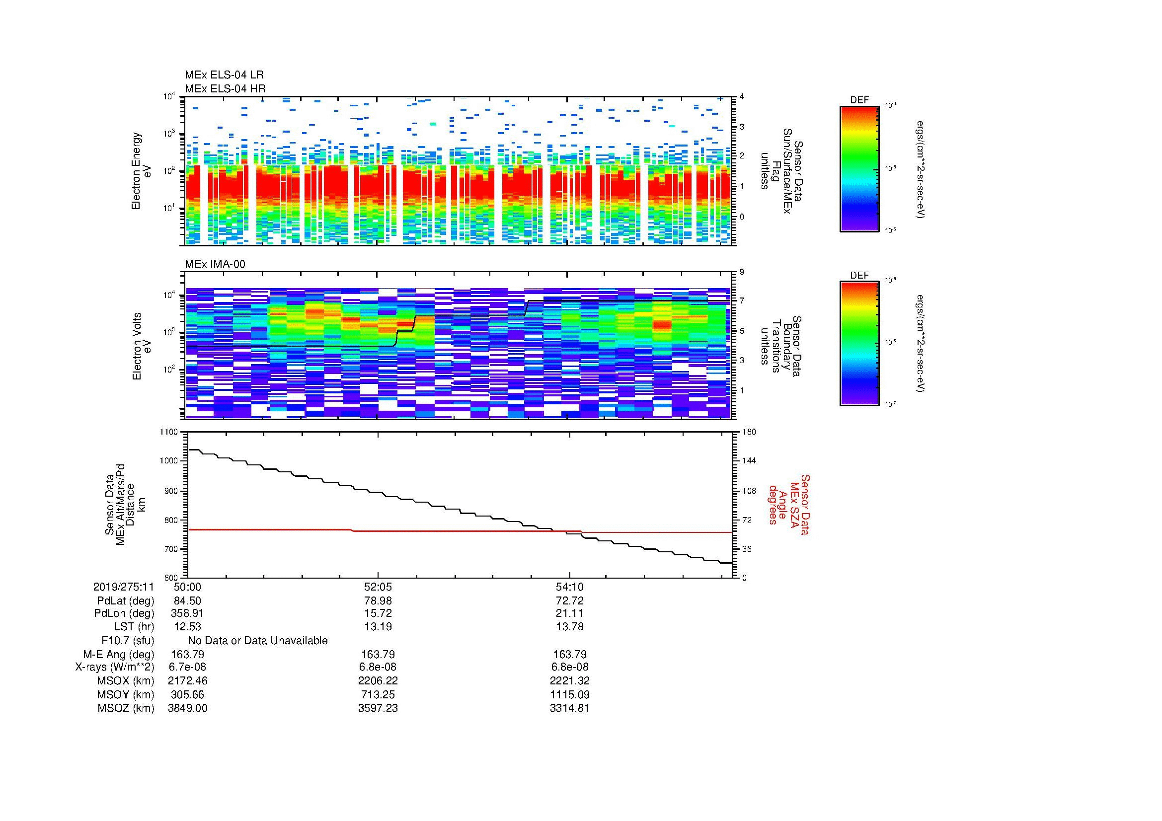 SurveyImages/MAVion_MExMPB_2019275_1150_2019275_1156_C_Quicklook_ELS04_IMA00.gif
