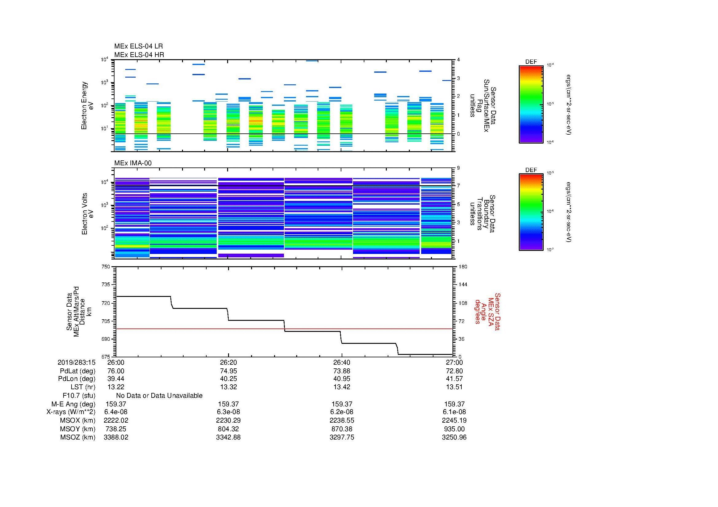 SurveyImages/MAVion_MExMPB_2019283_1526_2019283_1527_C_Quicklook_ELS04_IMA00.gif