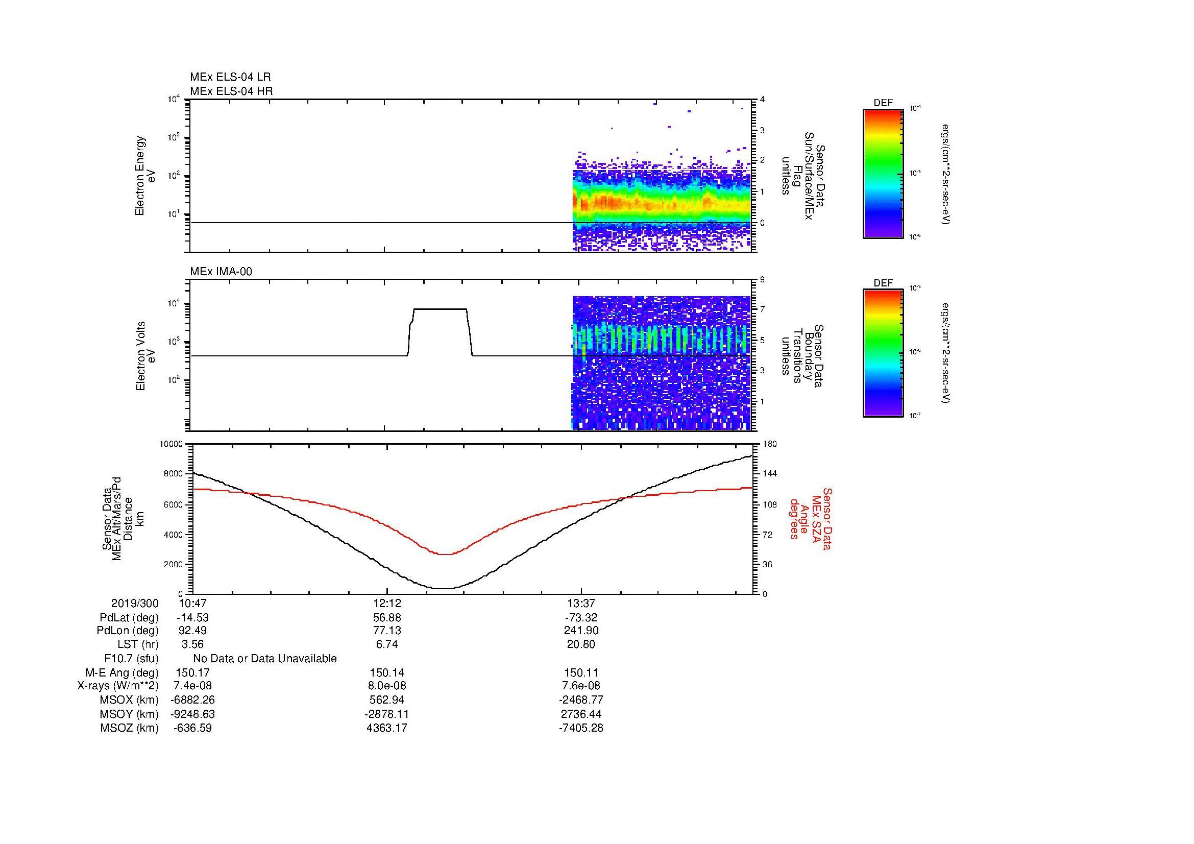 SurveyImages/MAVion_MExMPB_2019300_1047_2019300_1454_B_Quicklook_ELS04_IMA00.gif