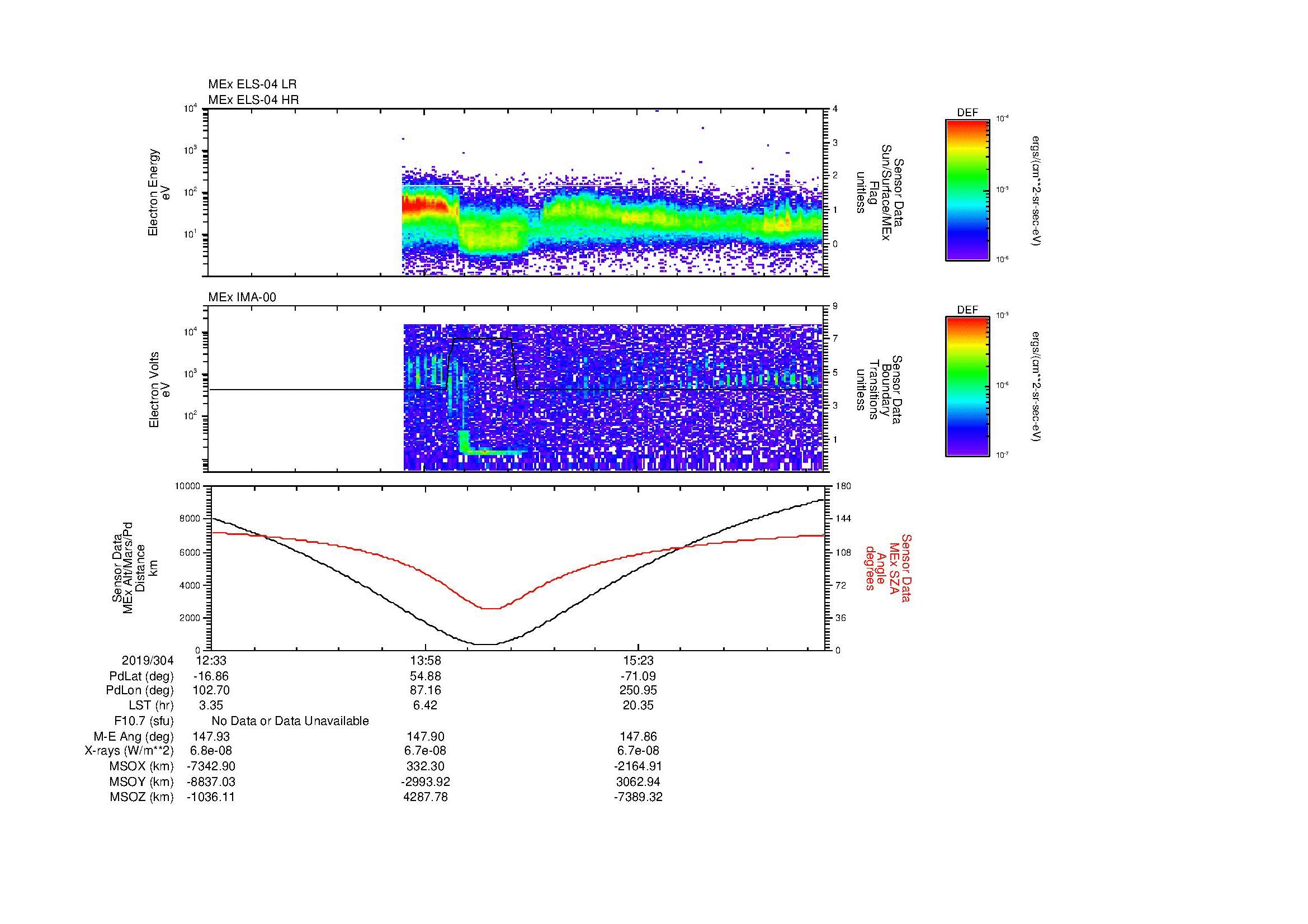 SurveyImages/MAVion_MExMPB_2019304_1233_2019304_1639_B_Quicklook_ELS04_IMA00.gif