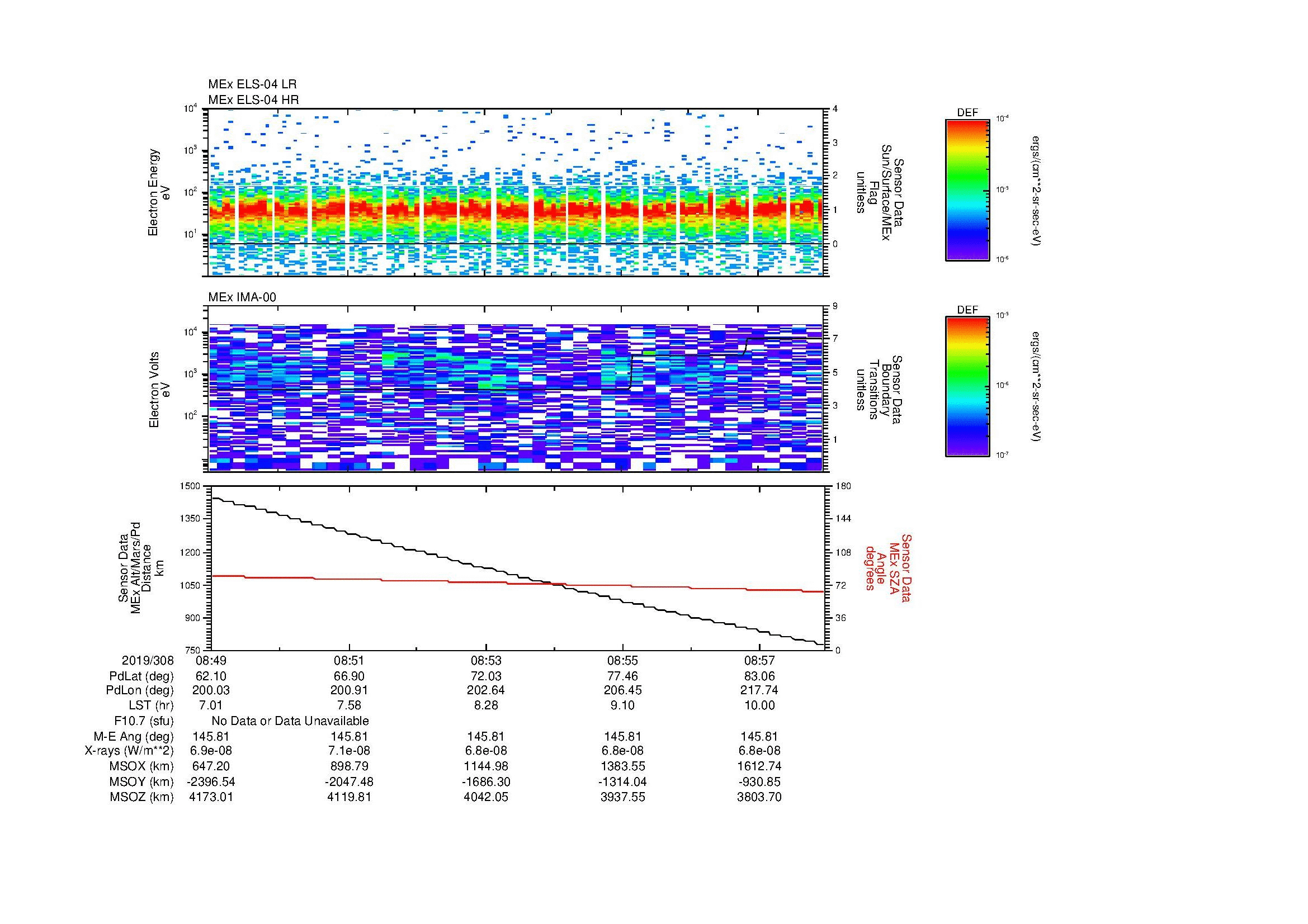 SurveyImages/MAVion_MExMPB_2019308_0849_2019308_0858_C_Quicklook_ELS04_IMA00.gif