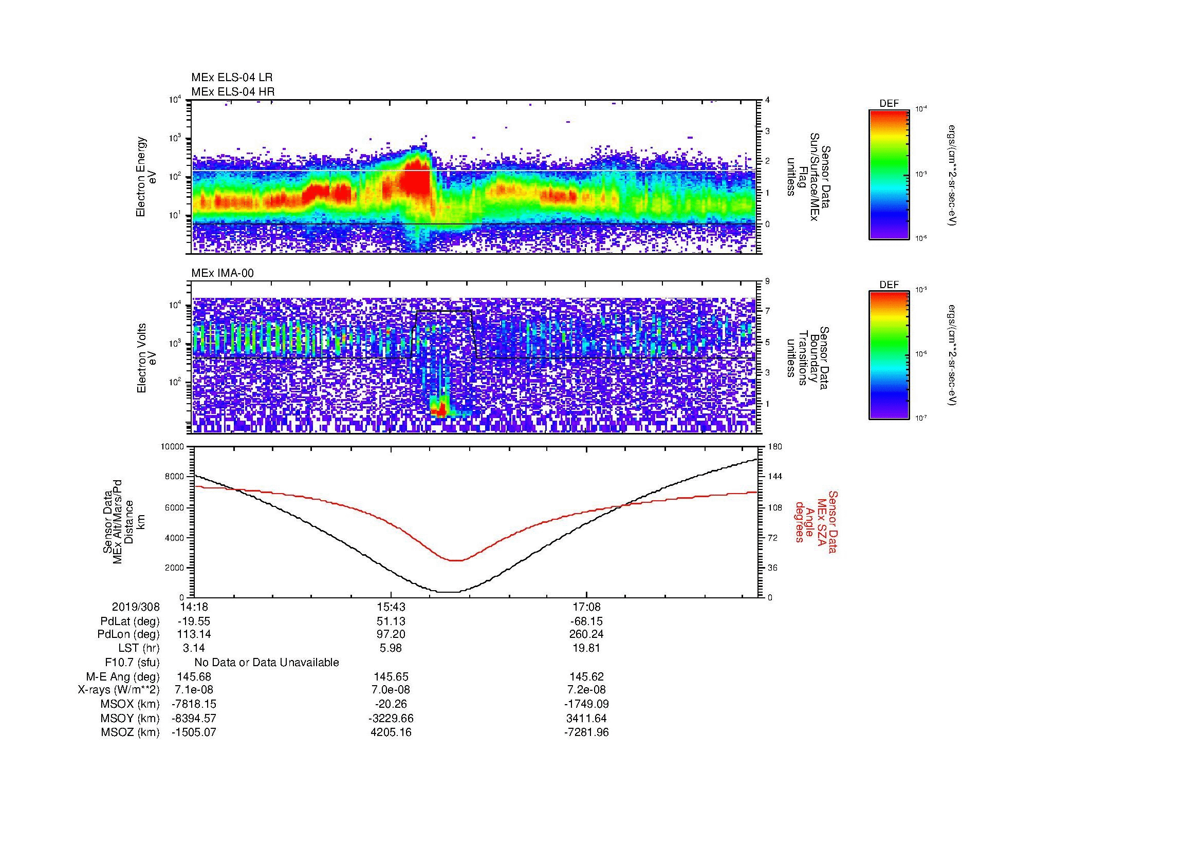 SurveyImages/MAVion_MExMPB_2019308_1418_2019308_1824_B_Quicklook_ELS04_IMA00.gif
