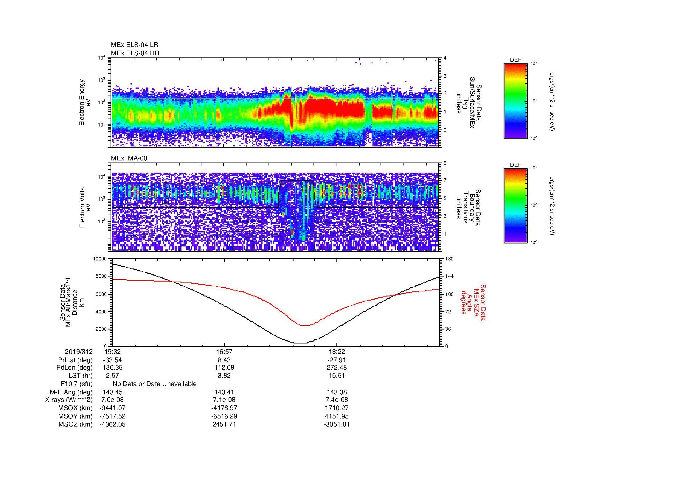 SurveyImages/MAVion_MExMPB_2019312_1532_2019312_1941_B_Quicklook_ELS04_IMA00.gif