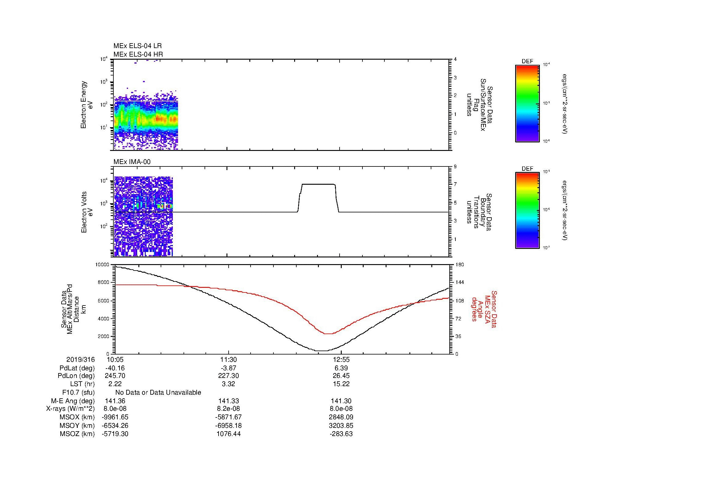 SurveyImages/MAVion_MExMPB_2019316_1005_2019316_1418_B_Quicklook_ELS04_IMA00.gif