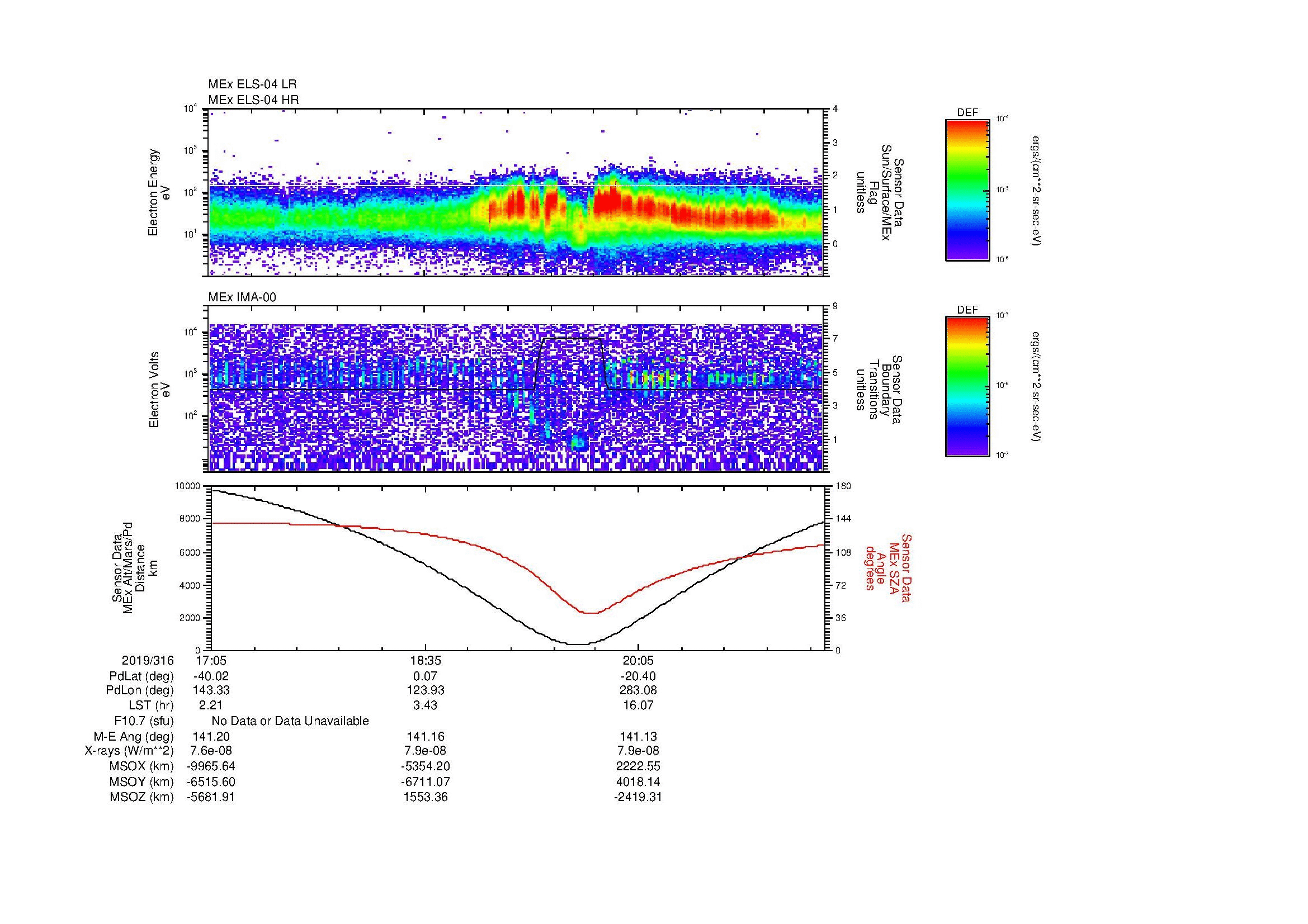 SurveyImages/MAVion_MExMPB_2019316_1705_2019316_2125_B_Quicklook_ELS04_IMA00.gif