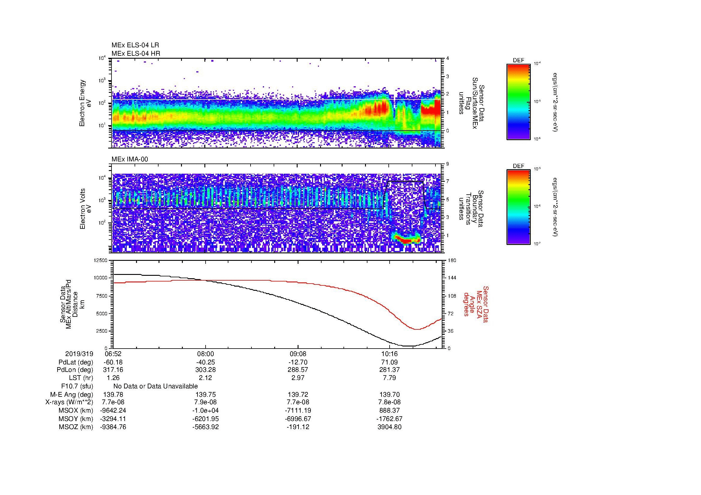 SurveyImages/MAVion_MExMPB_2019319_0652_2019319_1056_B_Quicklook_ELS04_IMA00.gif