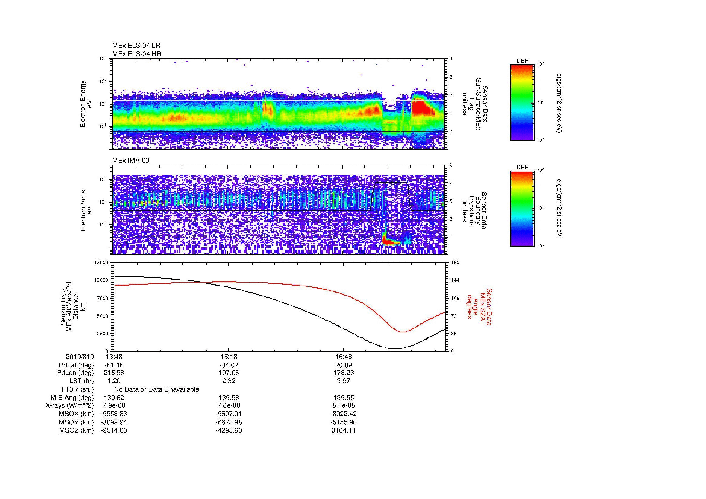 SurveyImages/MAVion_MExMPB_2019319_1348_2019319_1810_B_Quicklook_ELS04_IMA00.gif